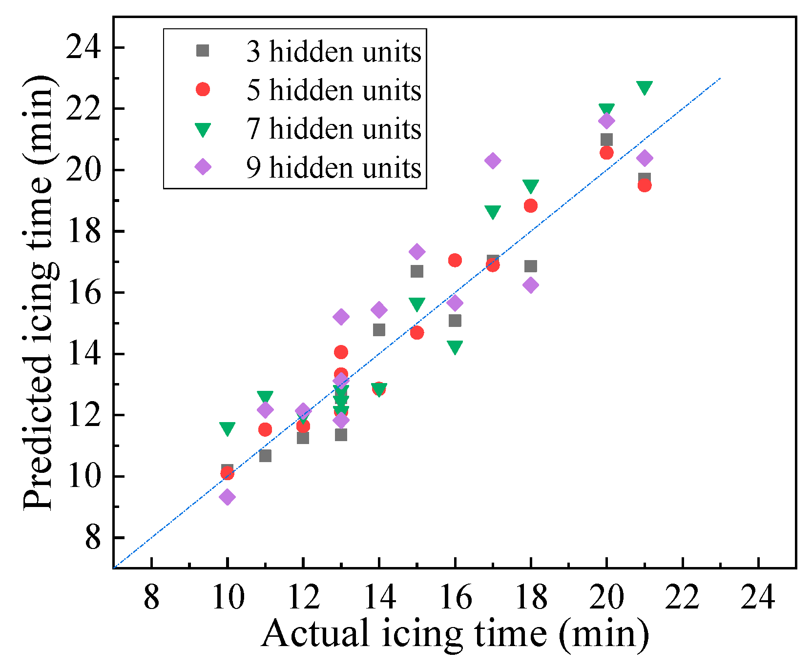 Materials 16 06539 g014