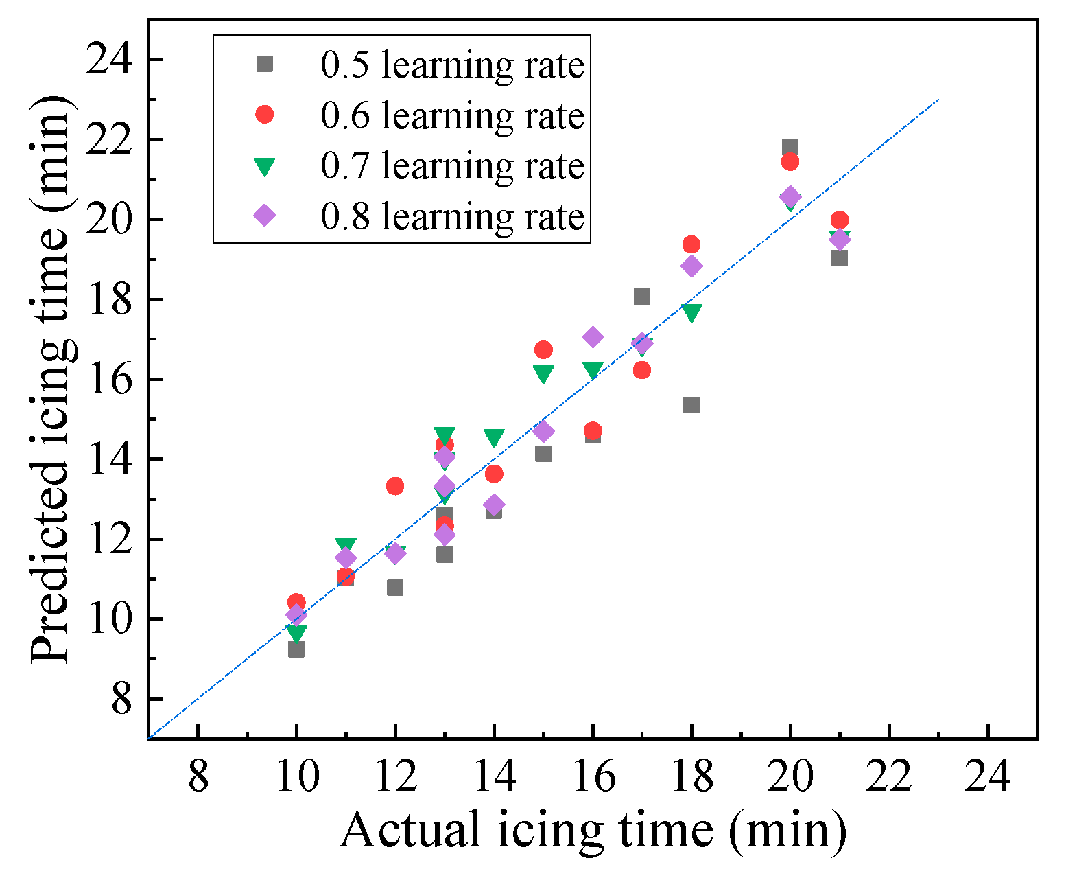 Materials 16 06539 g015
