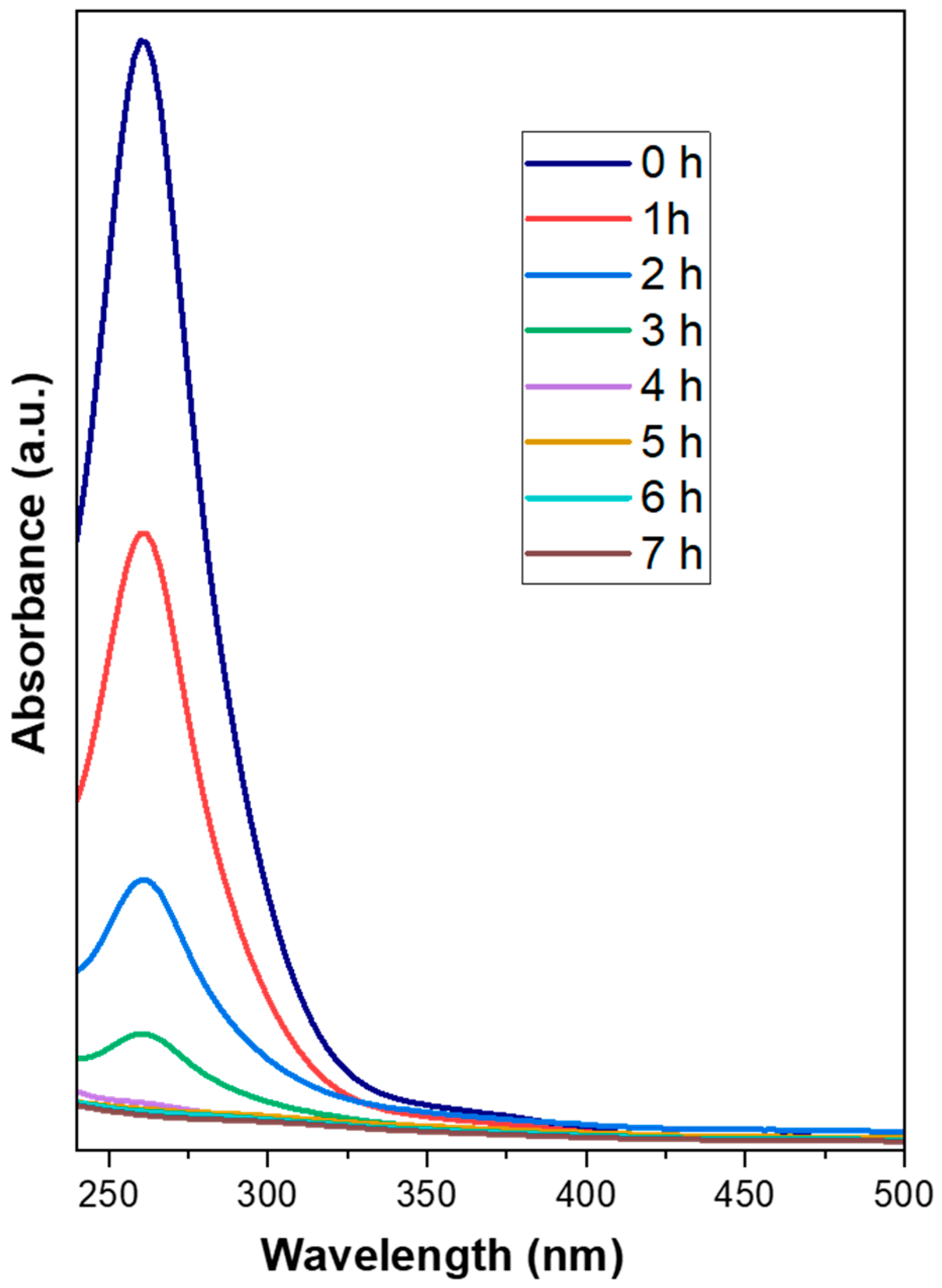 Materials 16 06541 g002