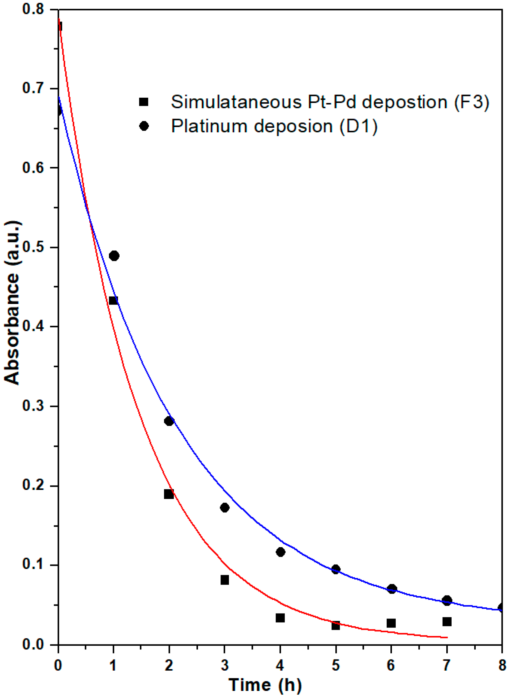 Materials 16 06541 g003
