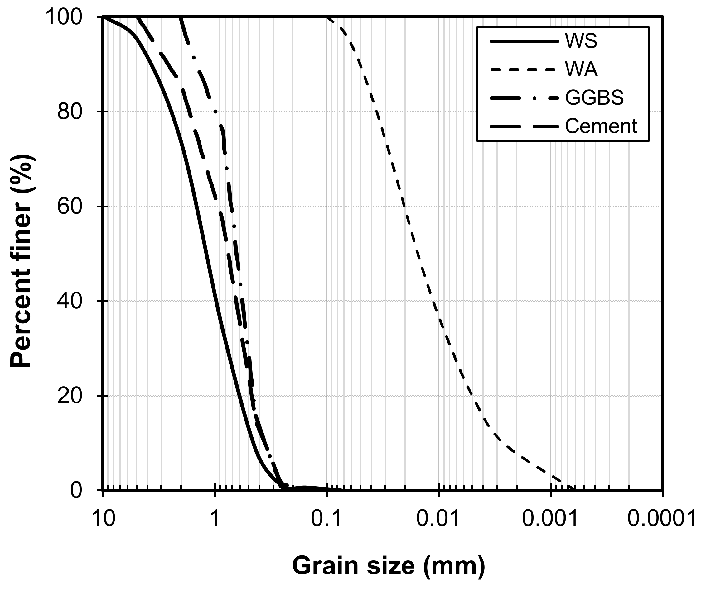 Materials 16 06543 g001