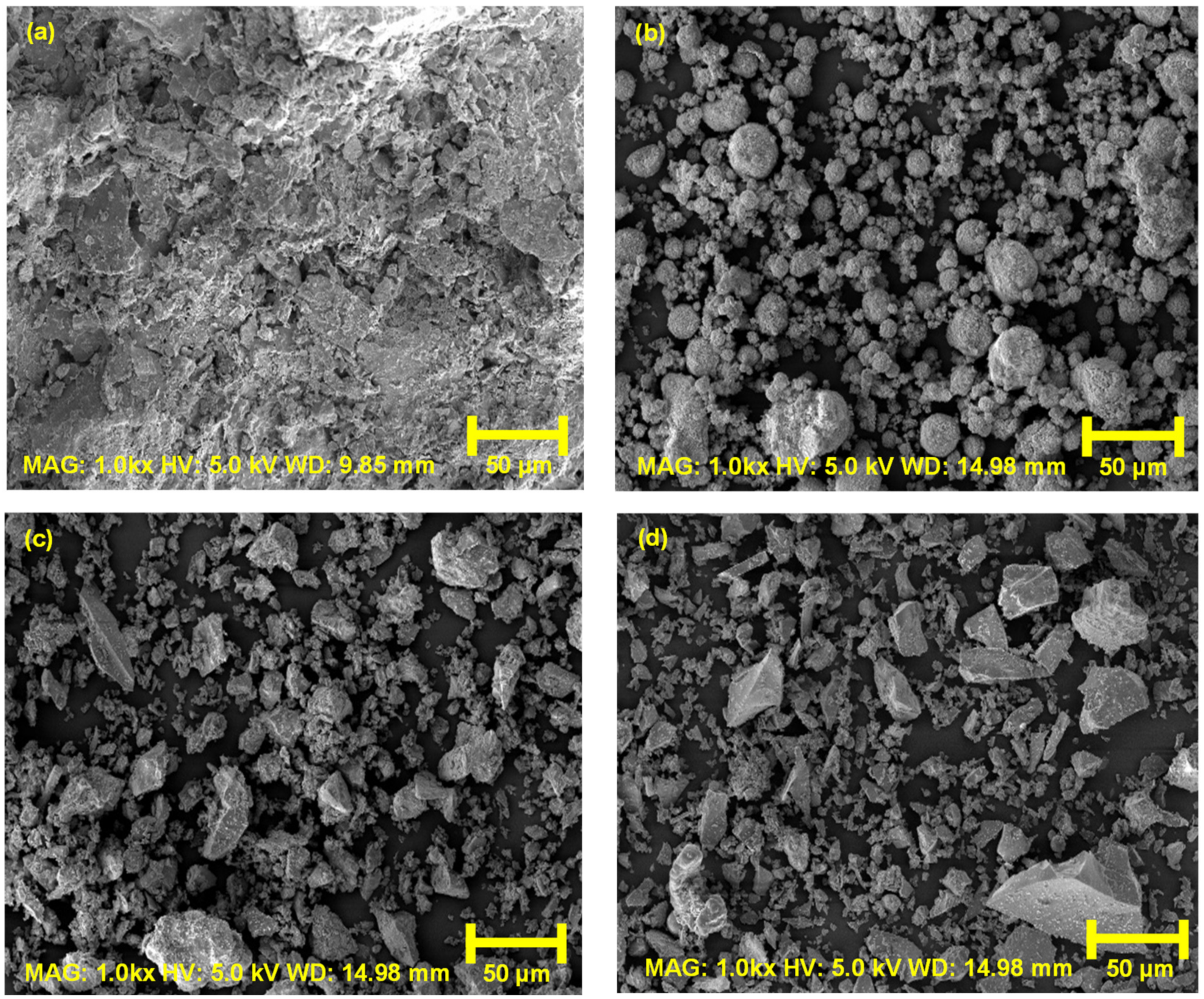 Materials 16 06543 g002