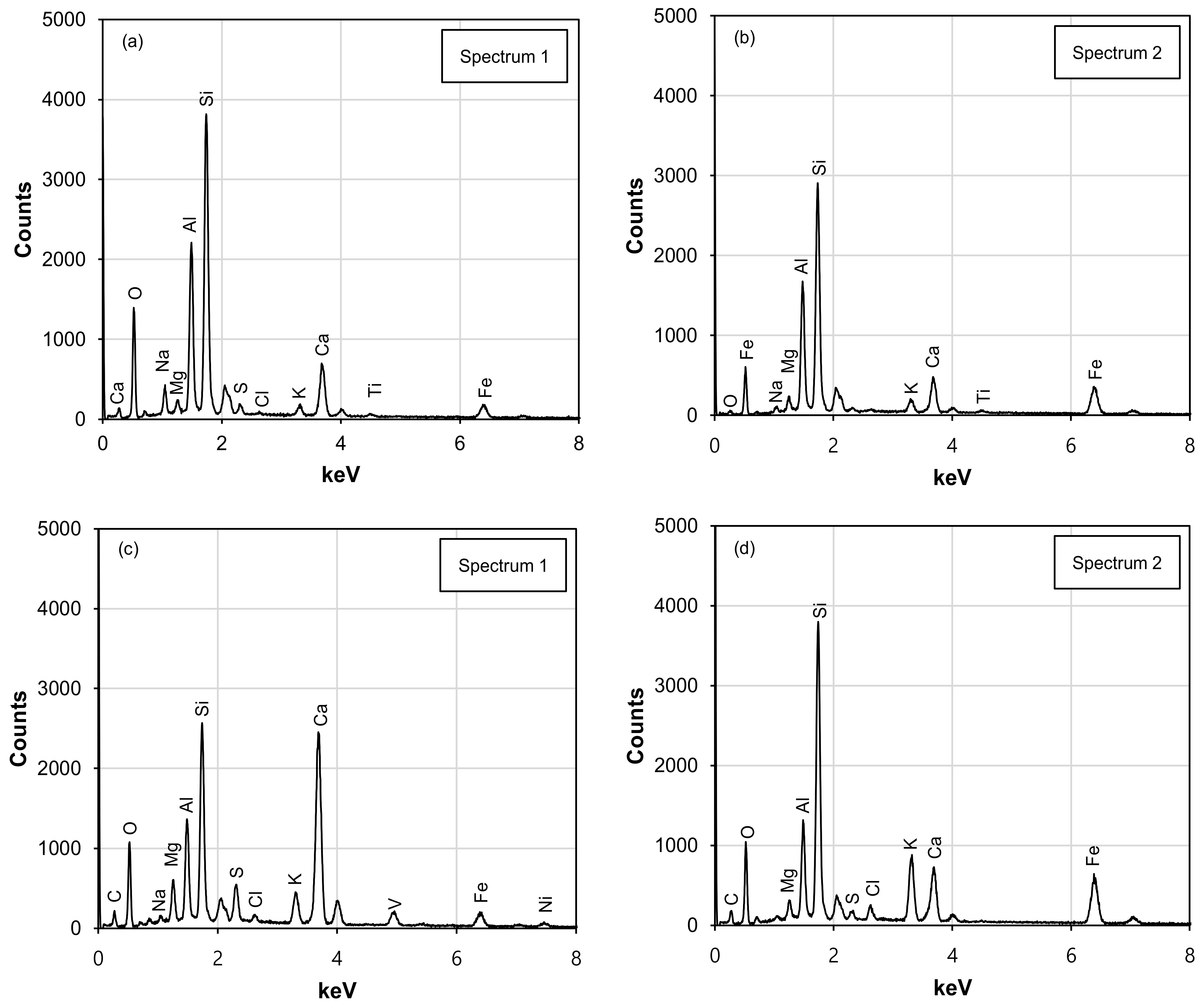 Materials 16 06543 g008a