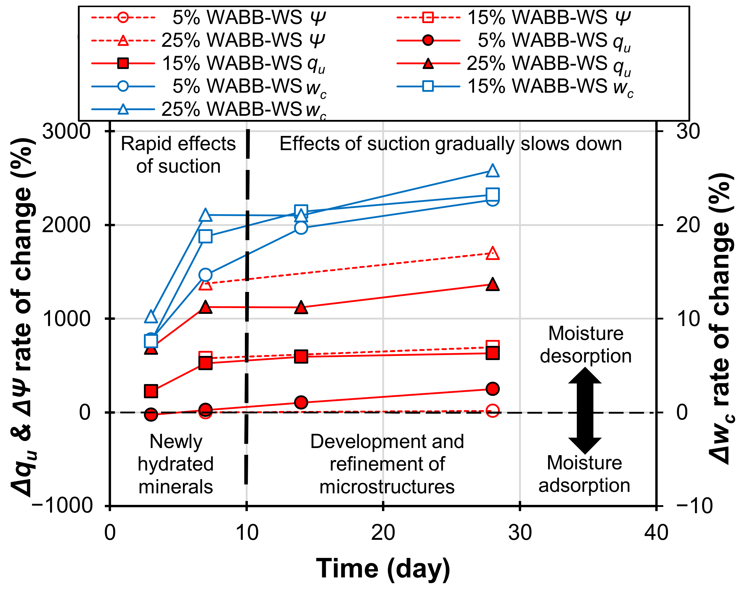 Materials 16 06543 g011