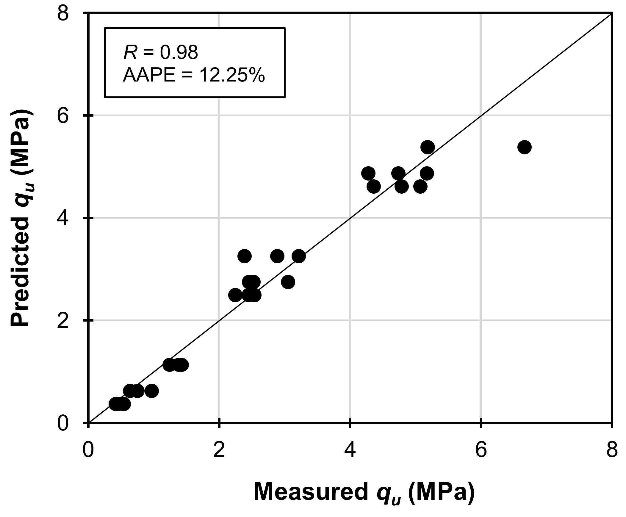 Materials 16 06543 g012