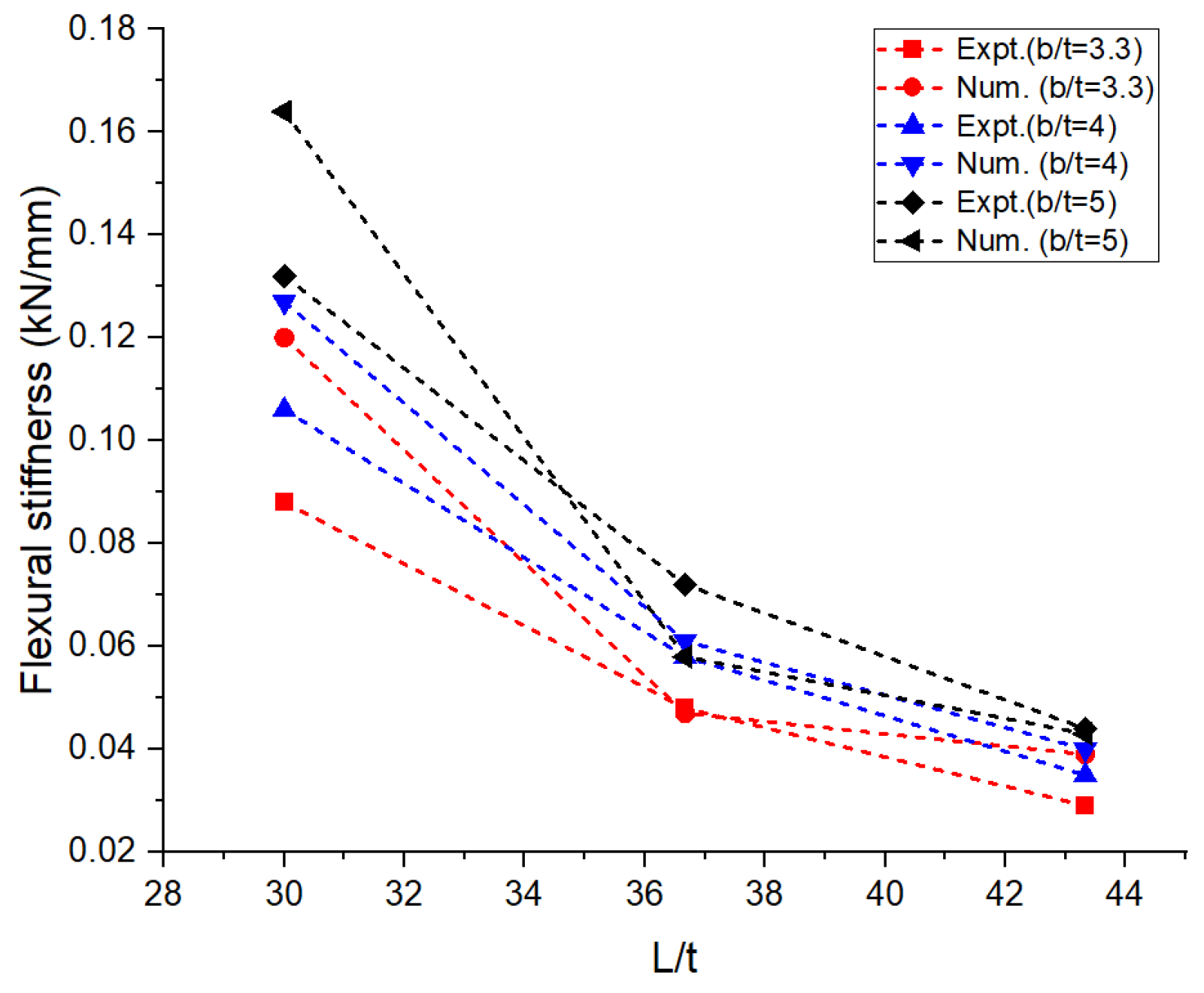 Materials 16 06544 g006