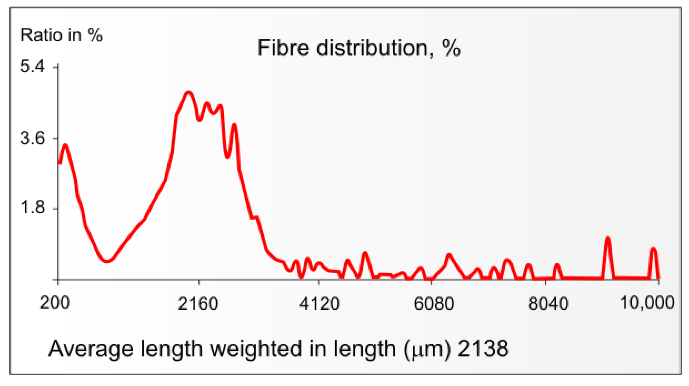 Materials 16 06548 g003 Materials 16 06548 g003