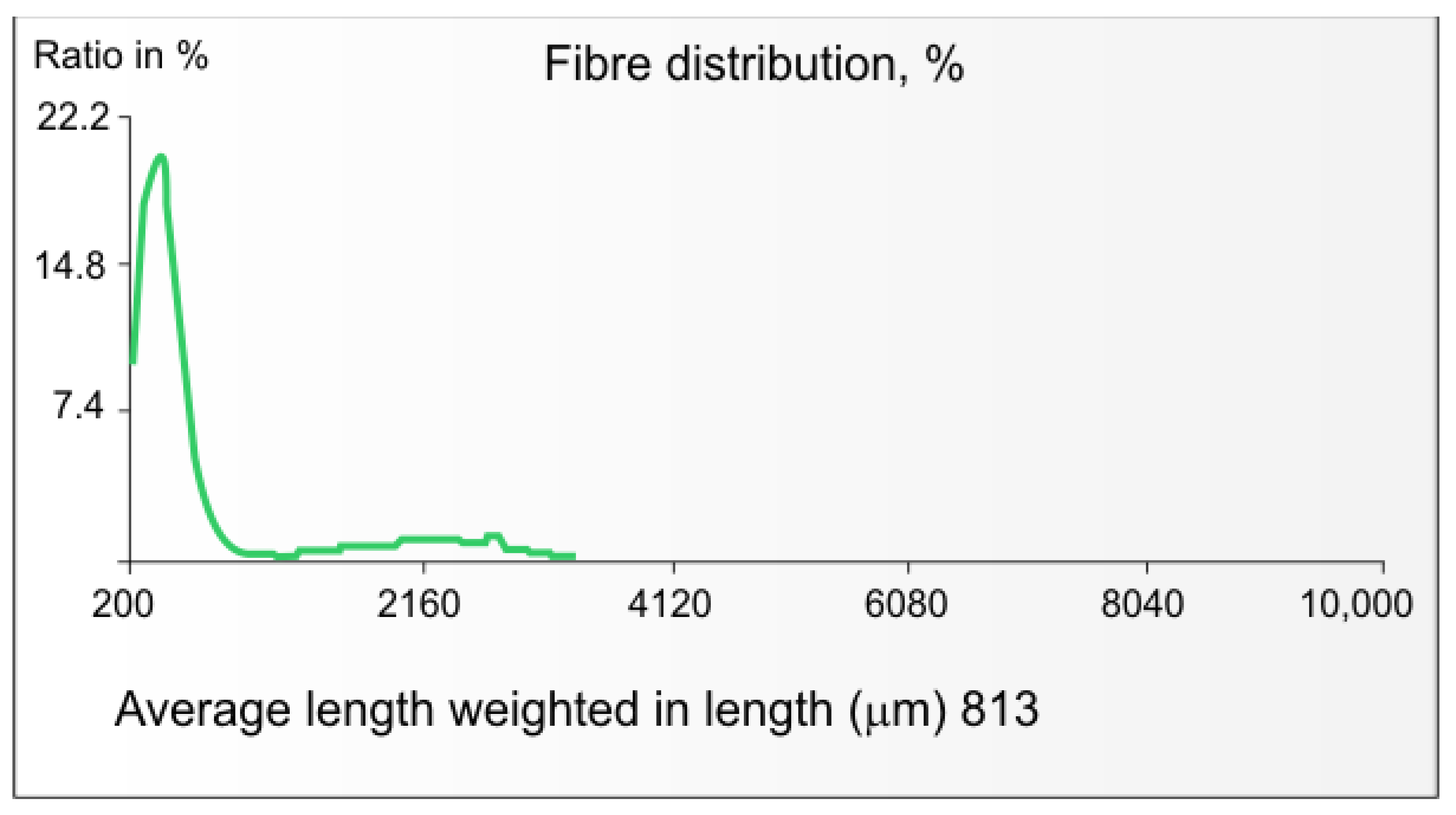 Materials 16 06548 g004 Materials 16 06548 g004