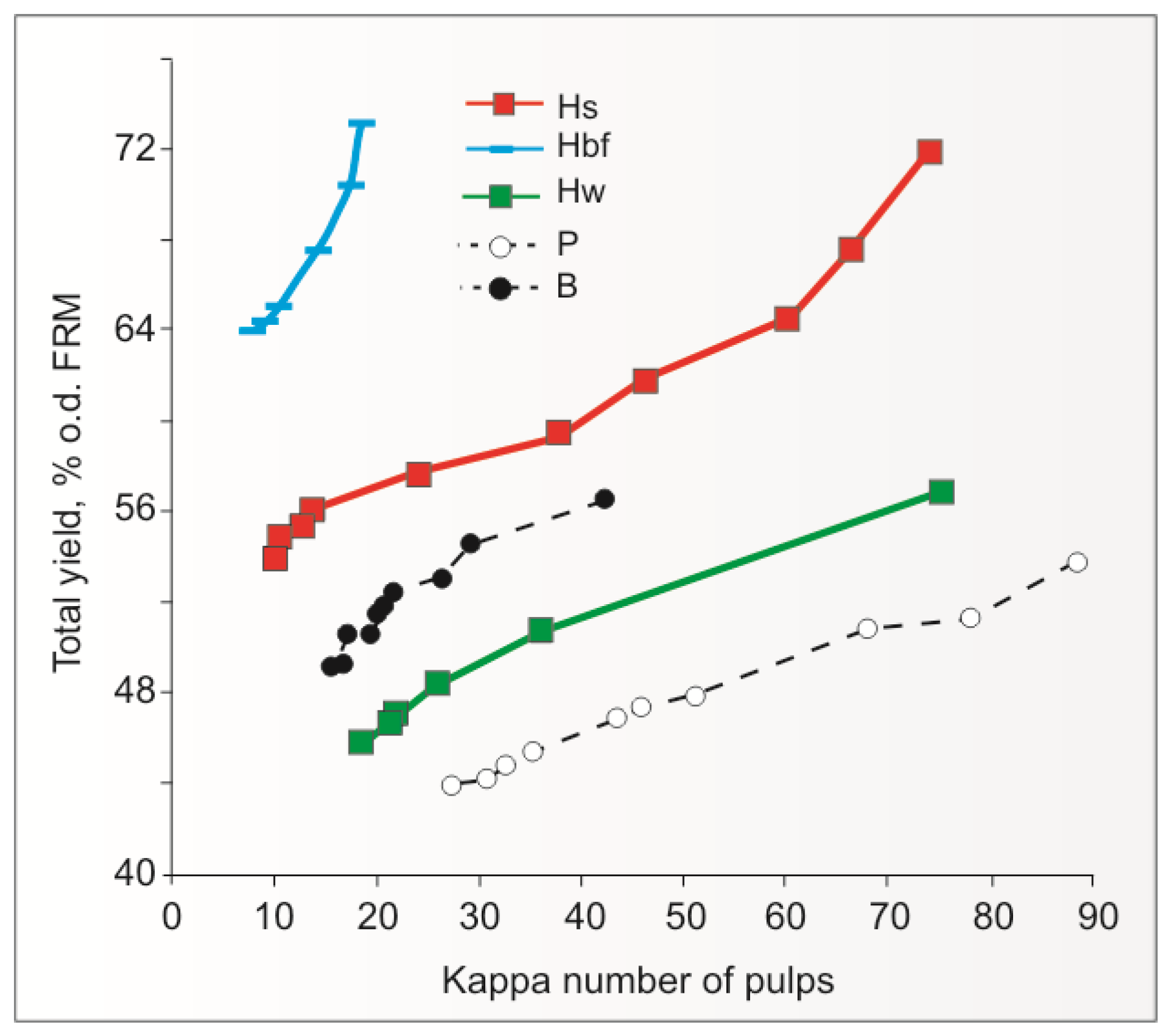Materials 16 06548 g005 Materials 16 06548 g005