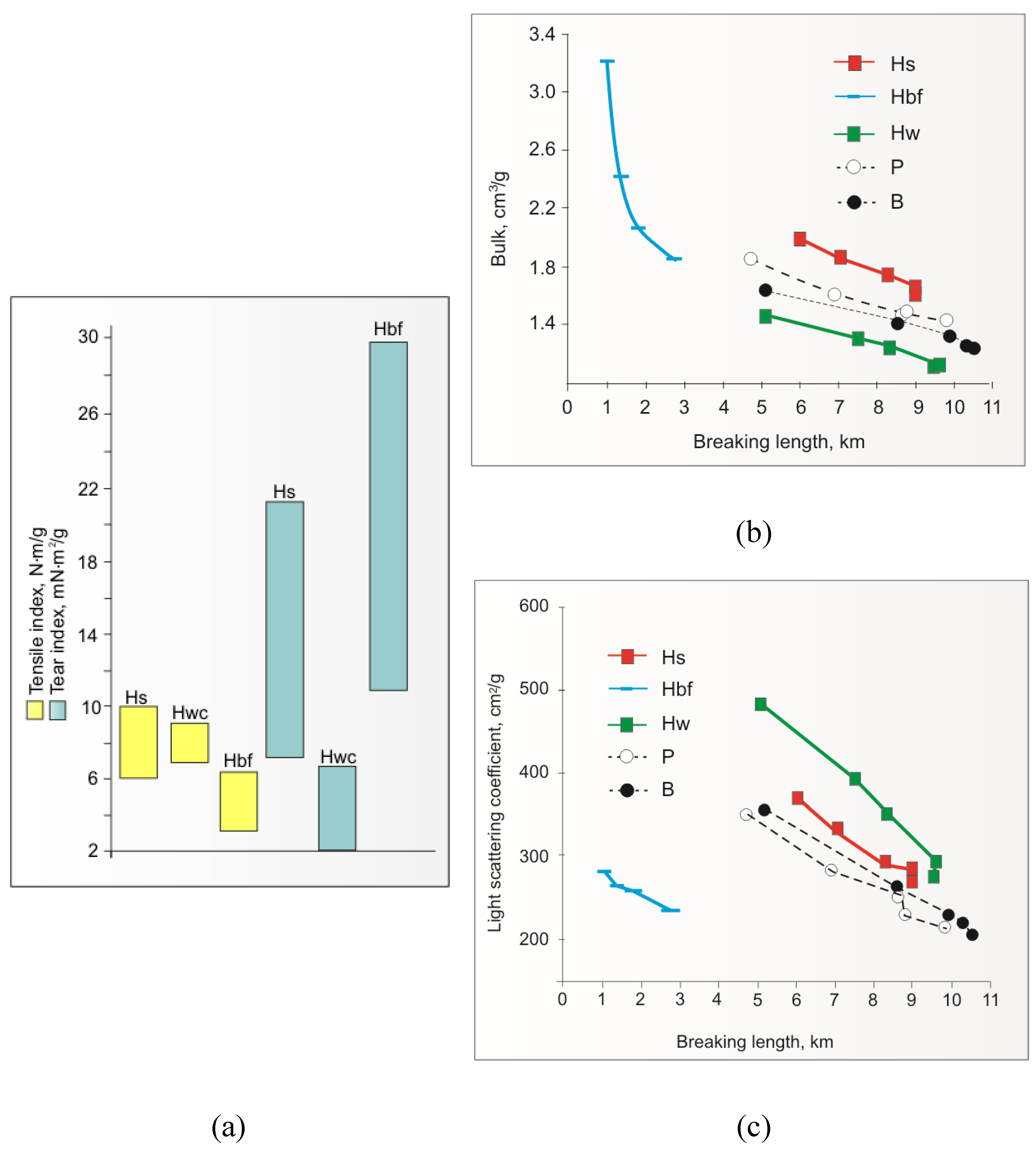 Materials 16 06548 g006 Materials 16 06548 g006