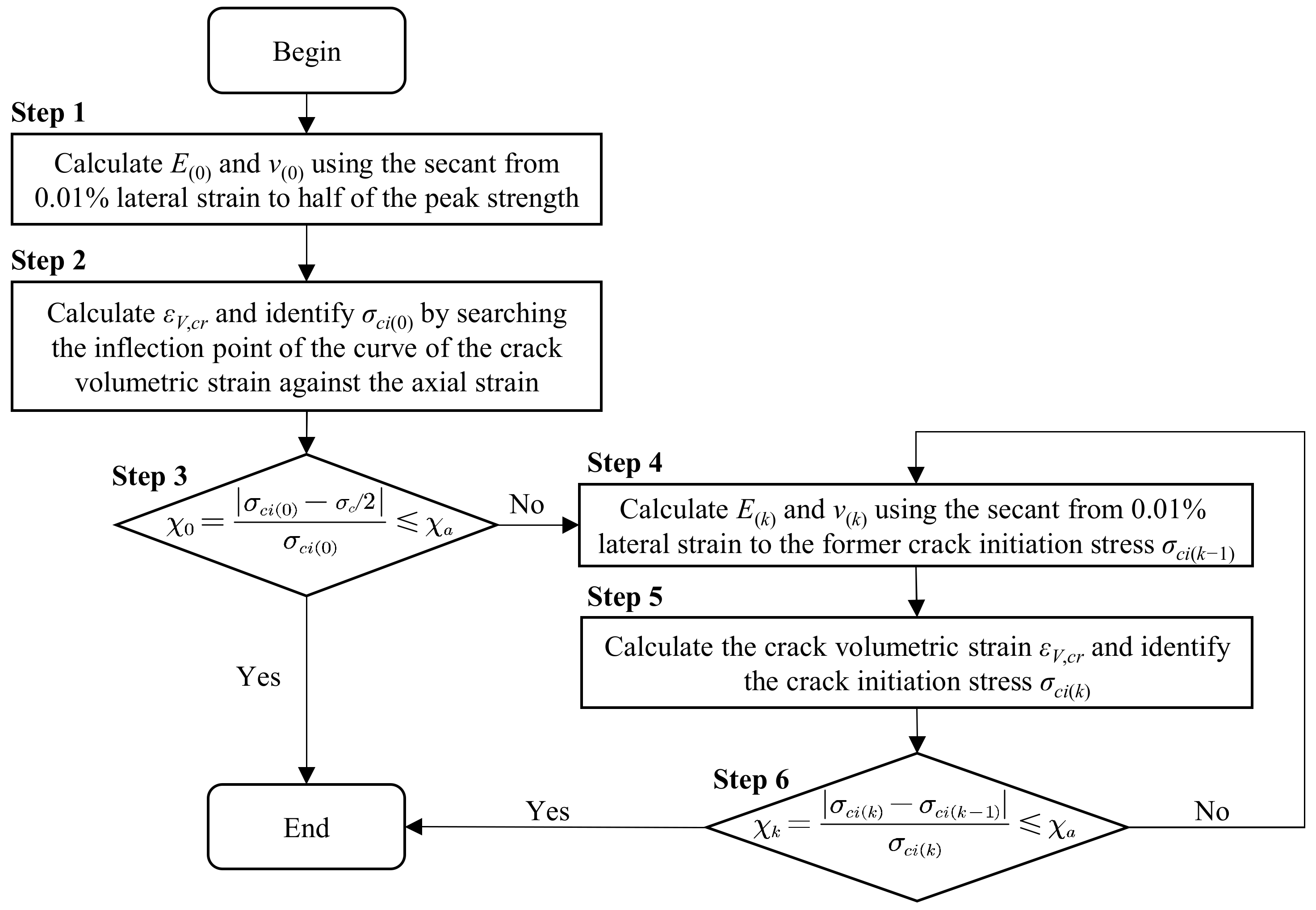 Materials 16 06550 g002