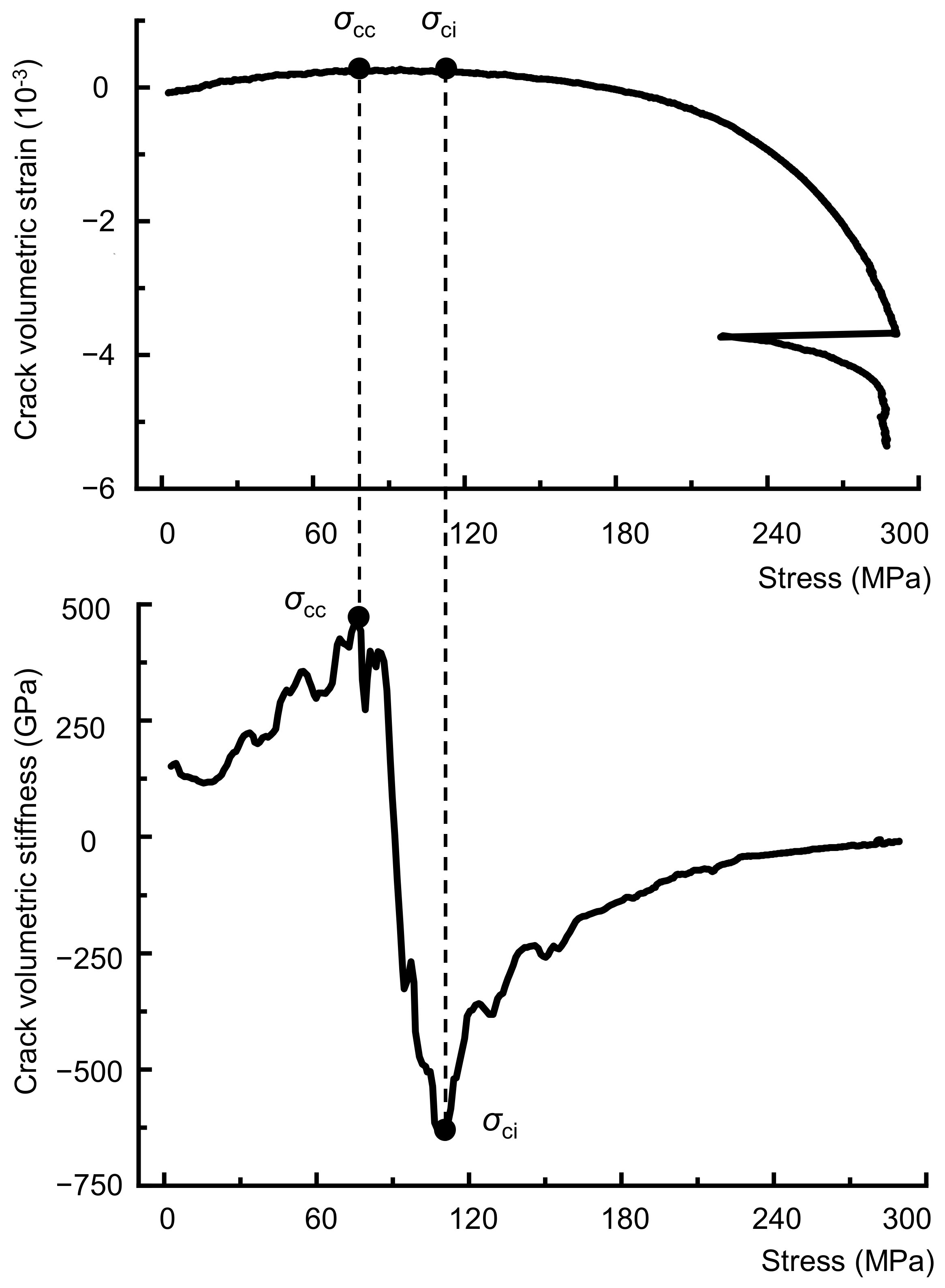 Materials 16 06550 g004