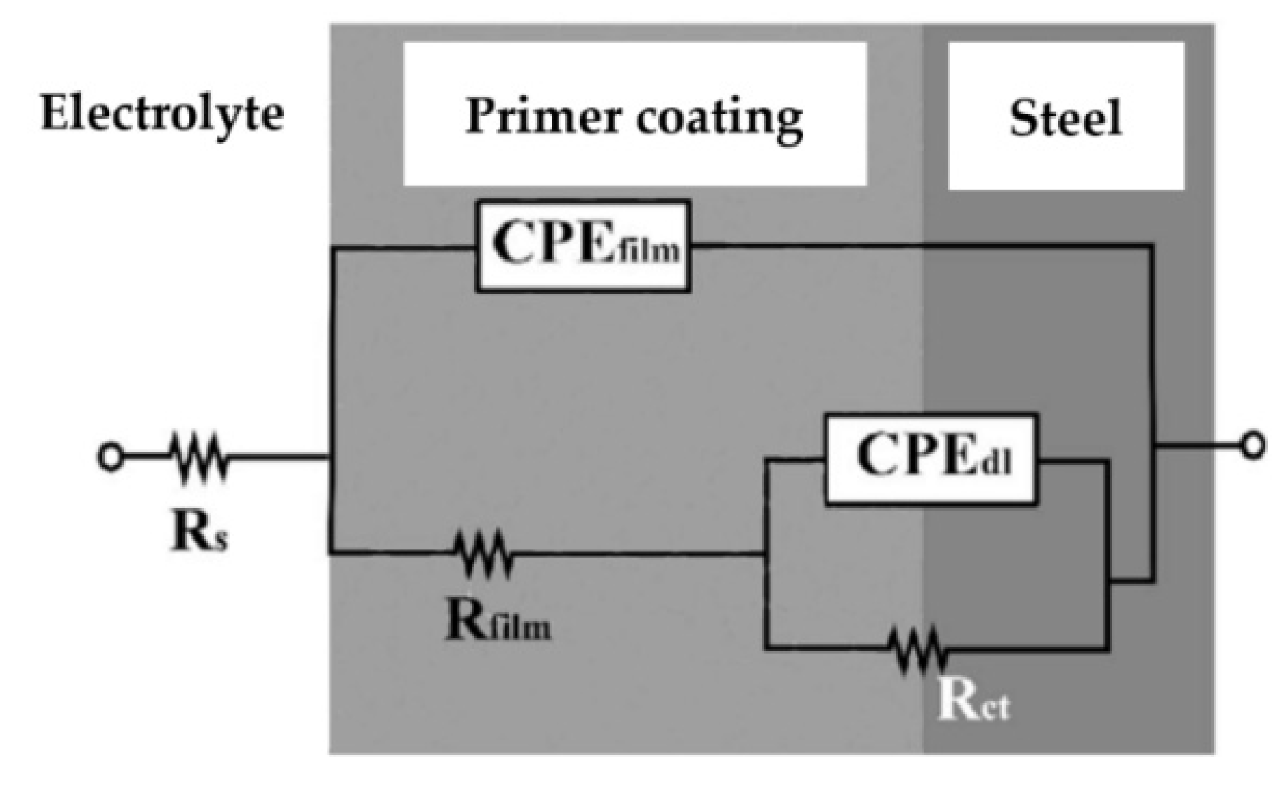 Materials 16 06551 g003