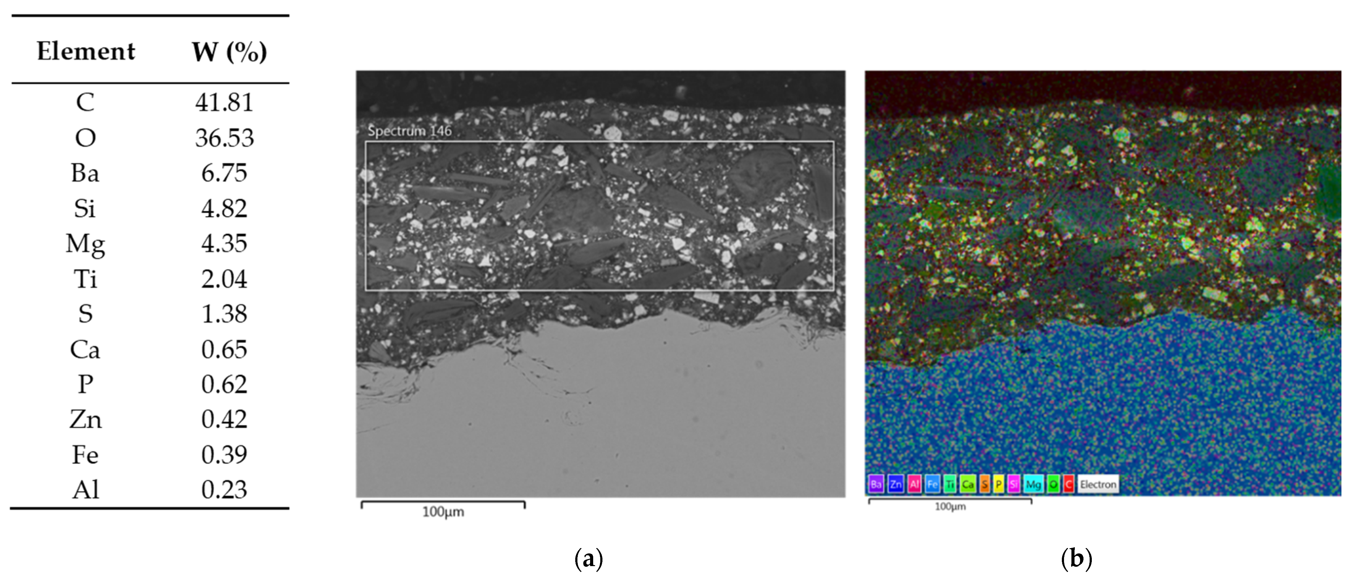 Materials 16 06551 g008
