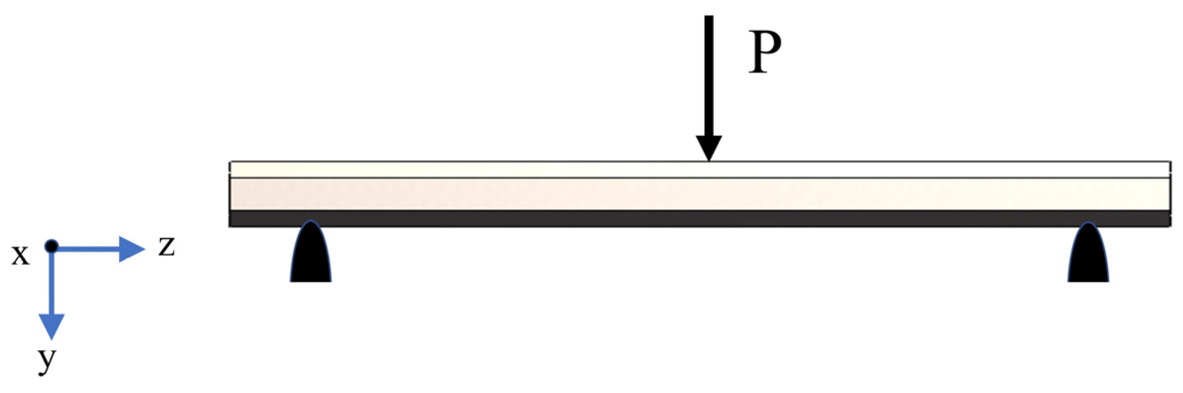 Materials 16 06552 g002