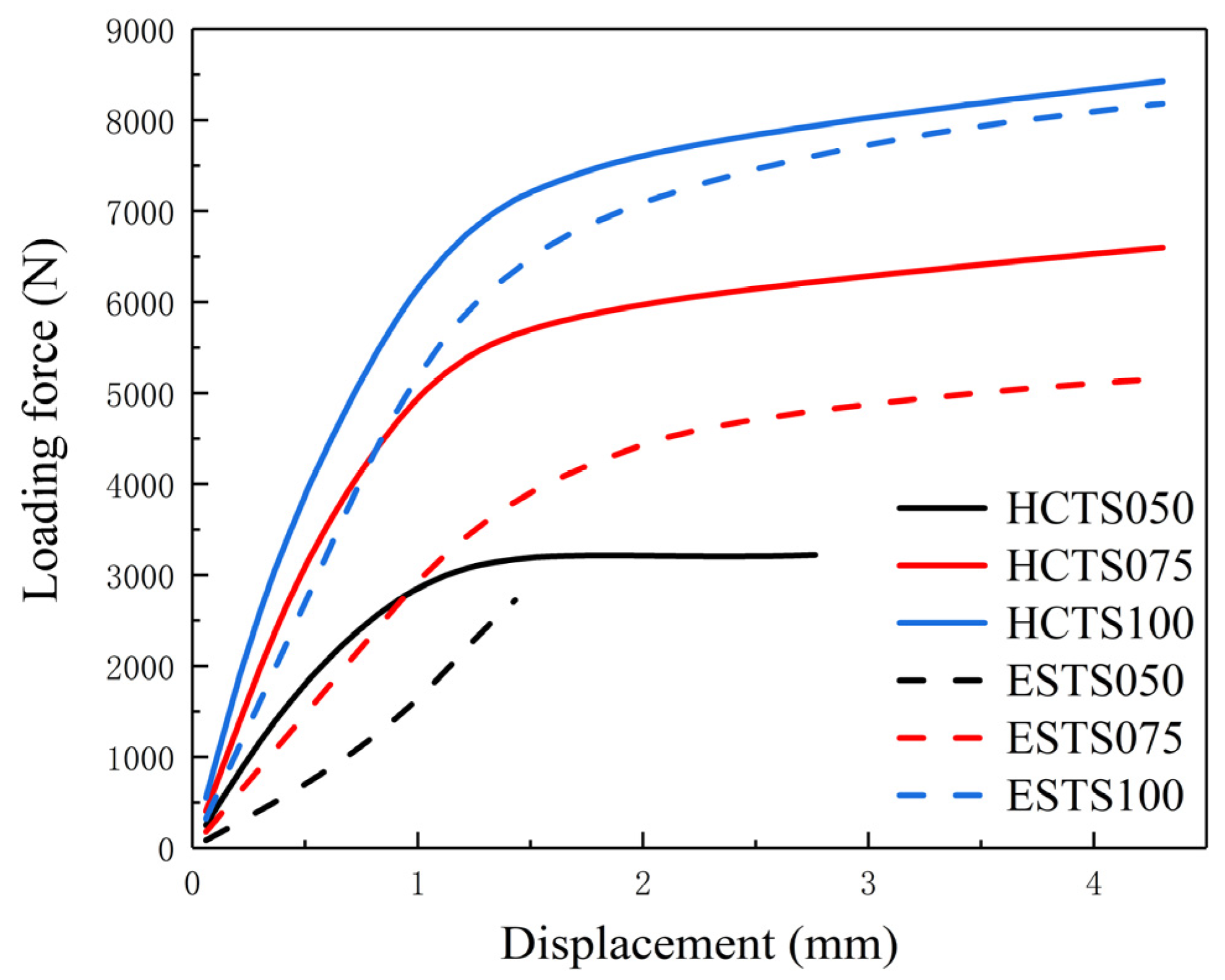 Materials 16 06552 g006