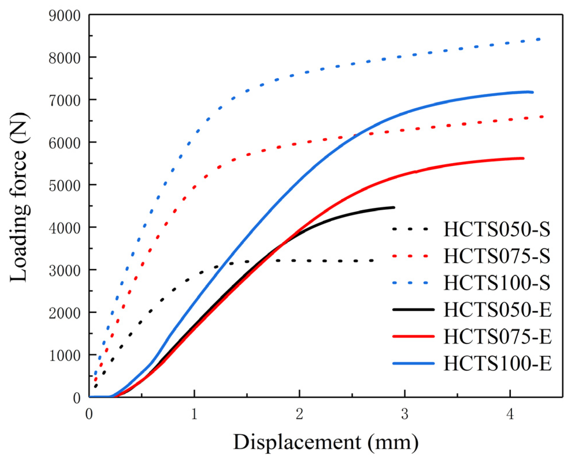 Materials 16 06552 g008