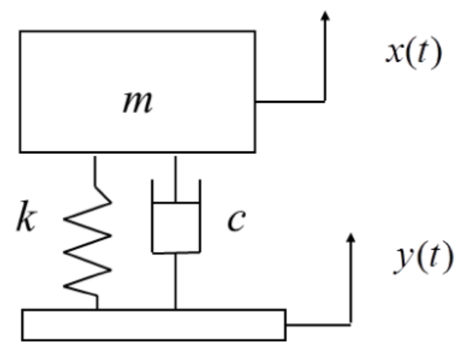 Materials 16 06554 g004
