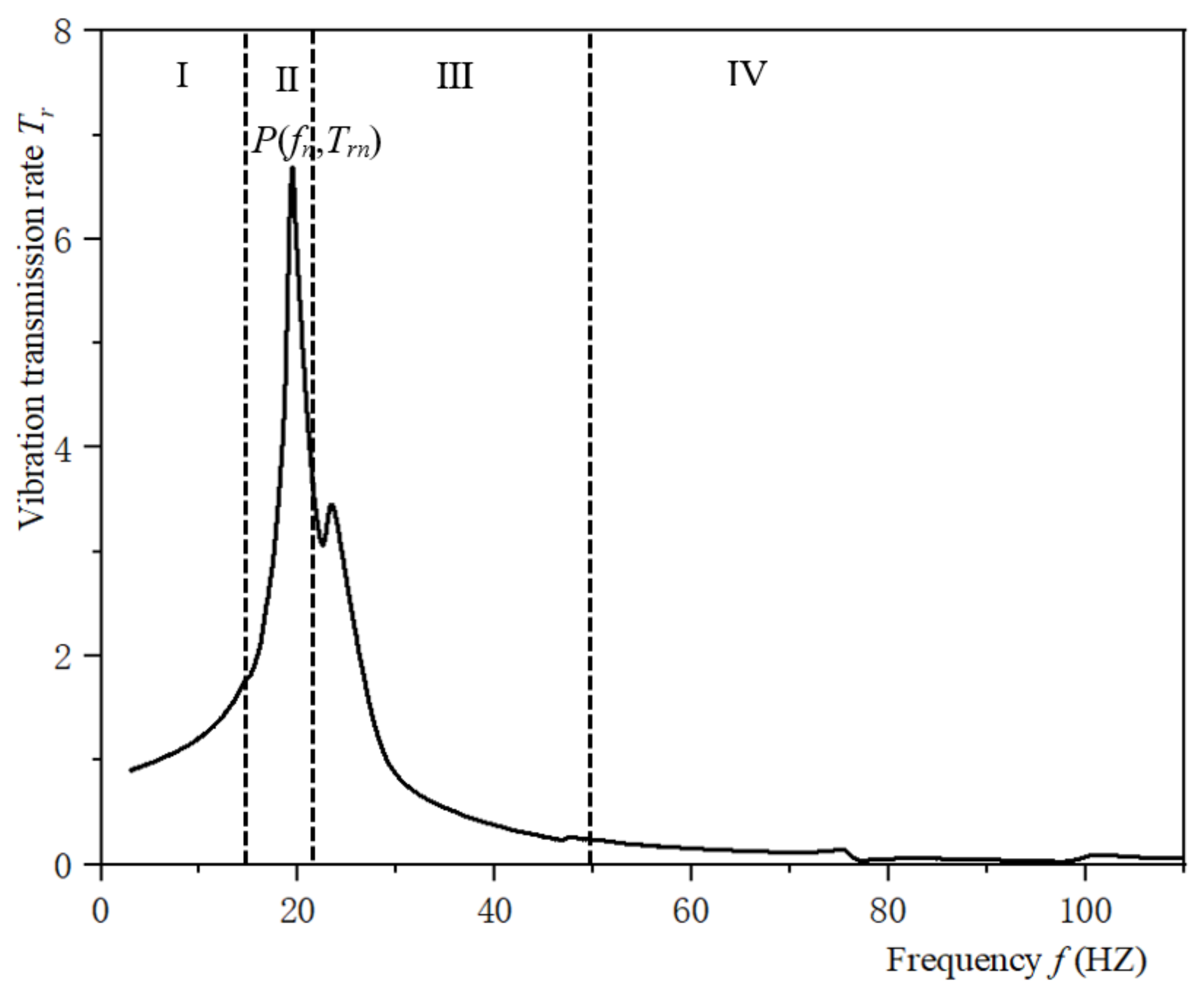 Materials 16 06554 g006
