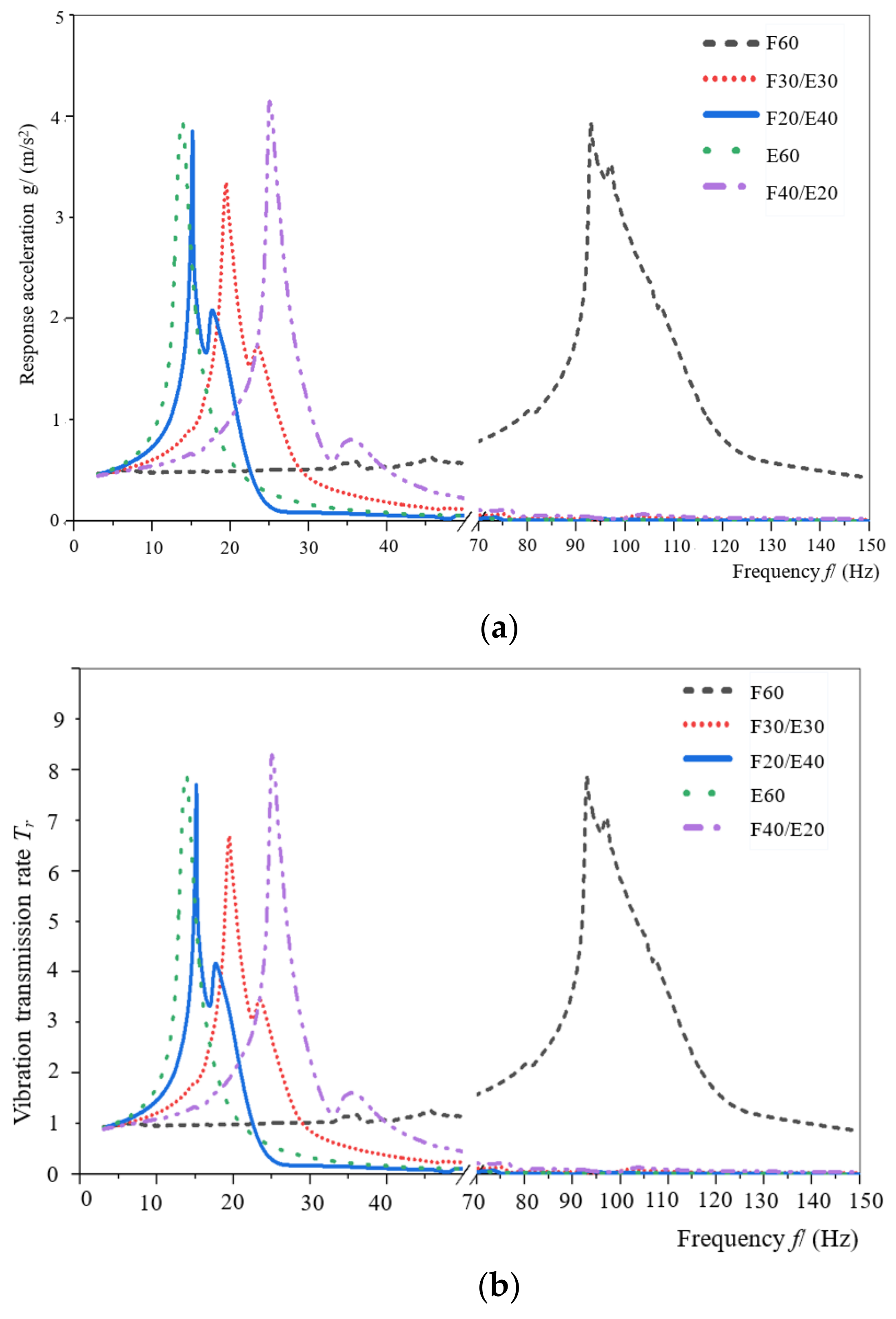 Materials 16 06554 g007