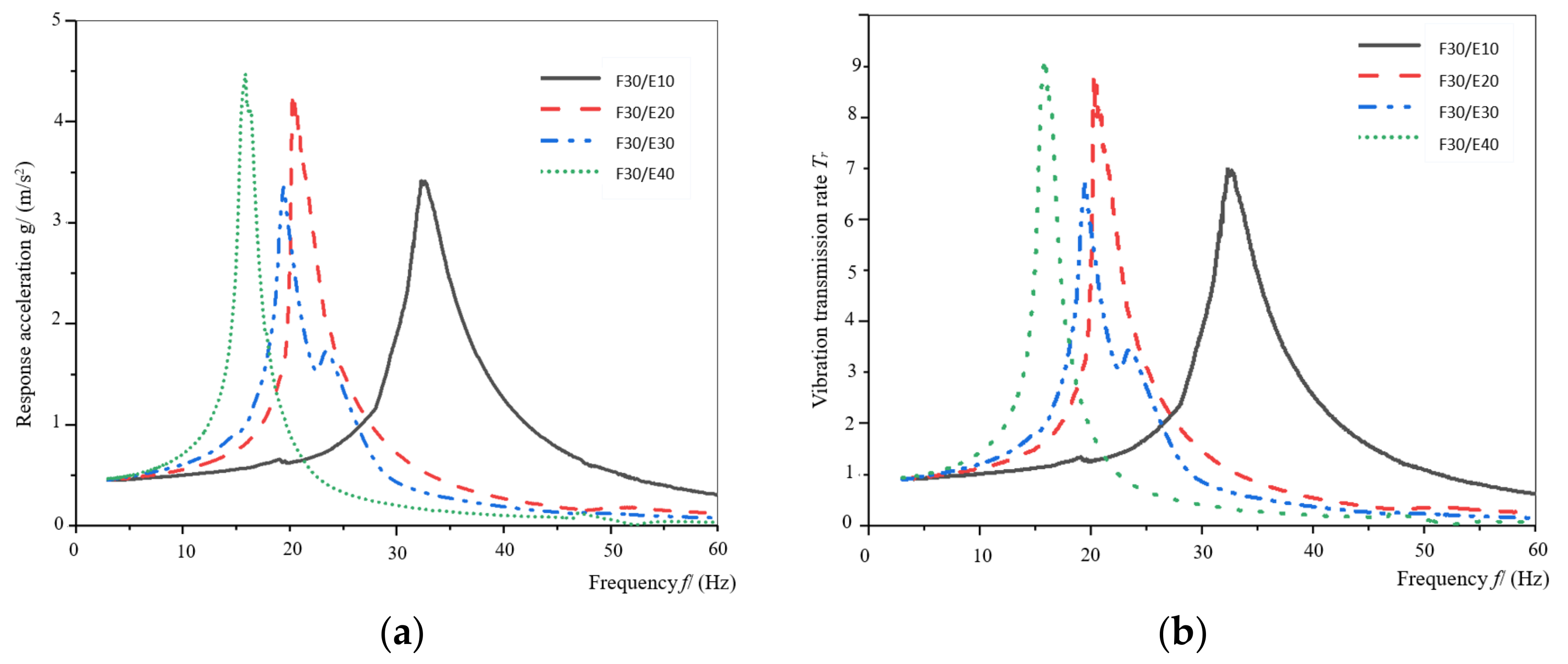 Materials 16 06554 g008