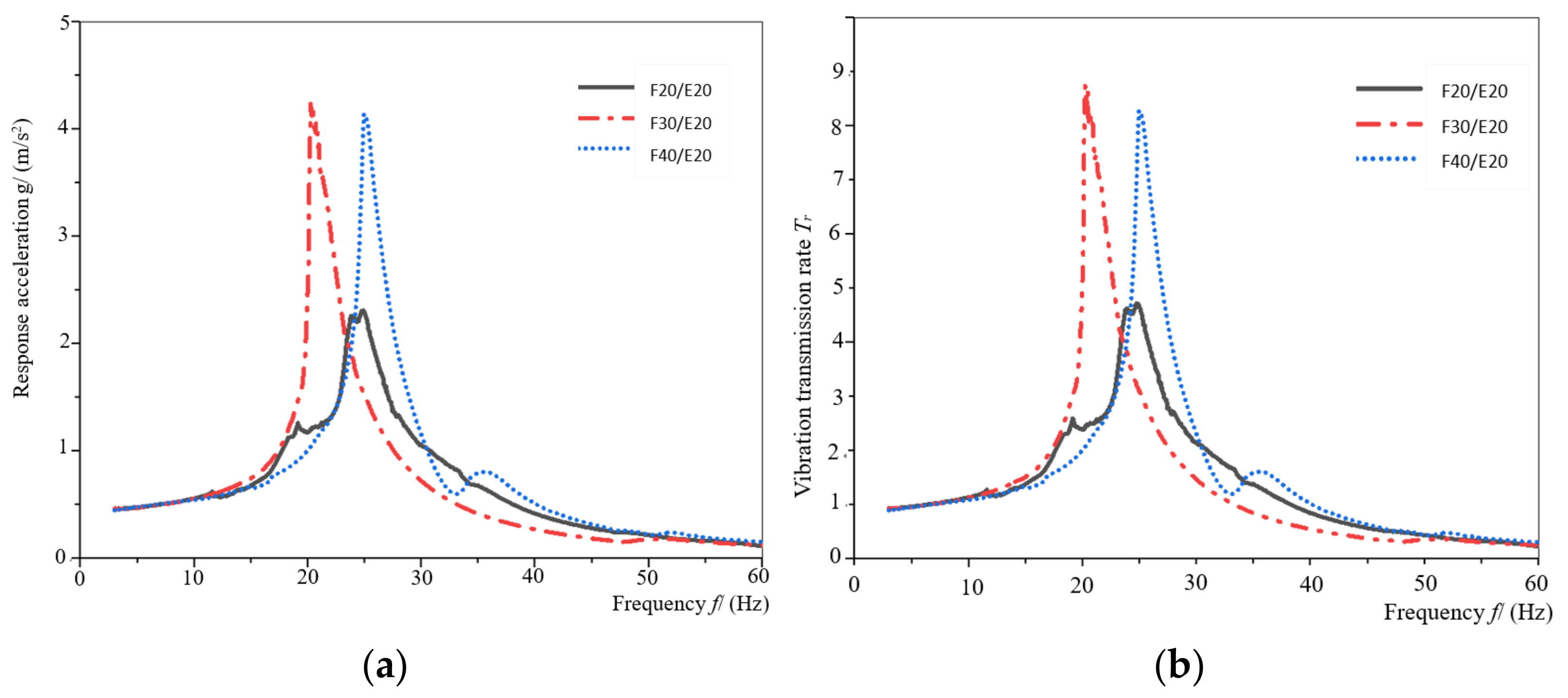 Materials 16 06554 g009