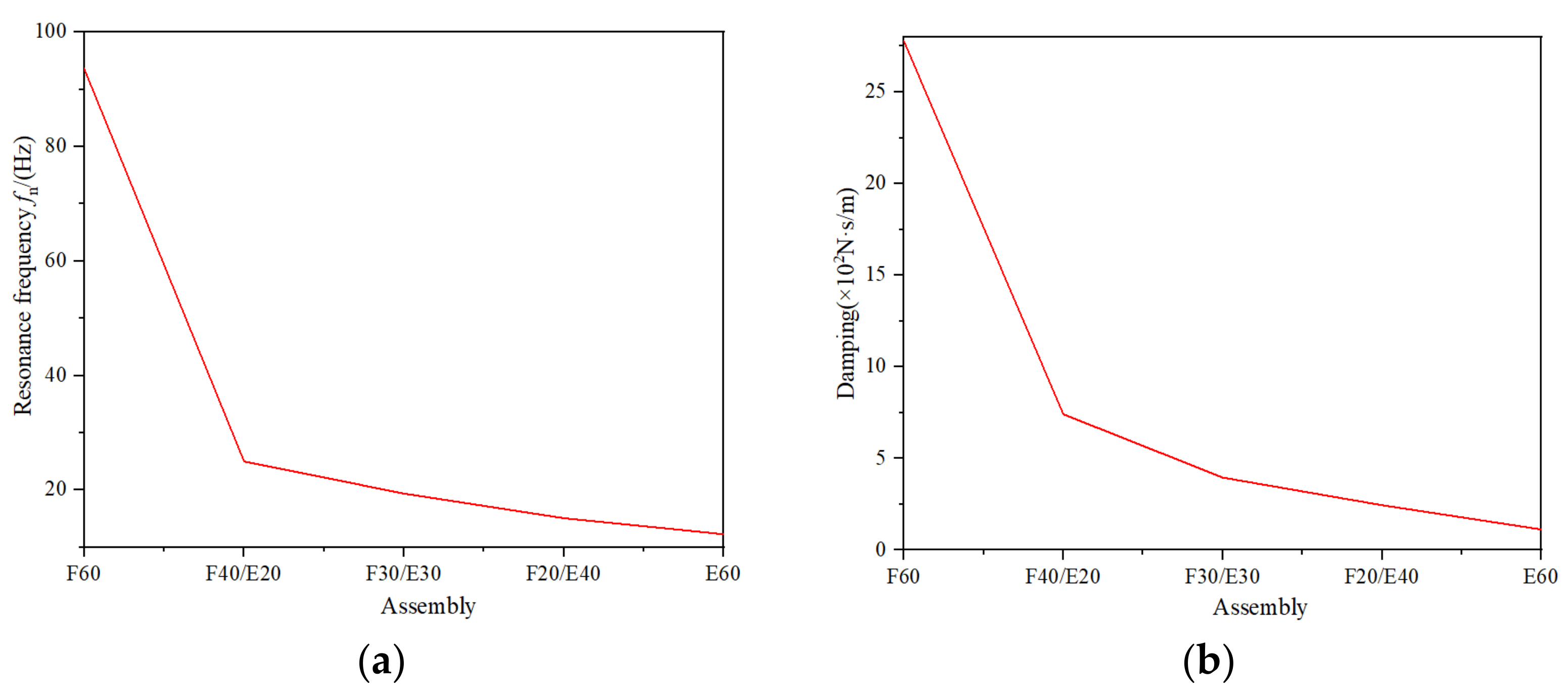 Materials 16 06554 g010