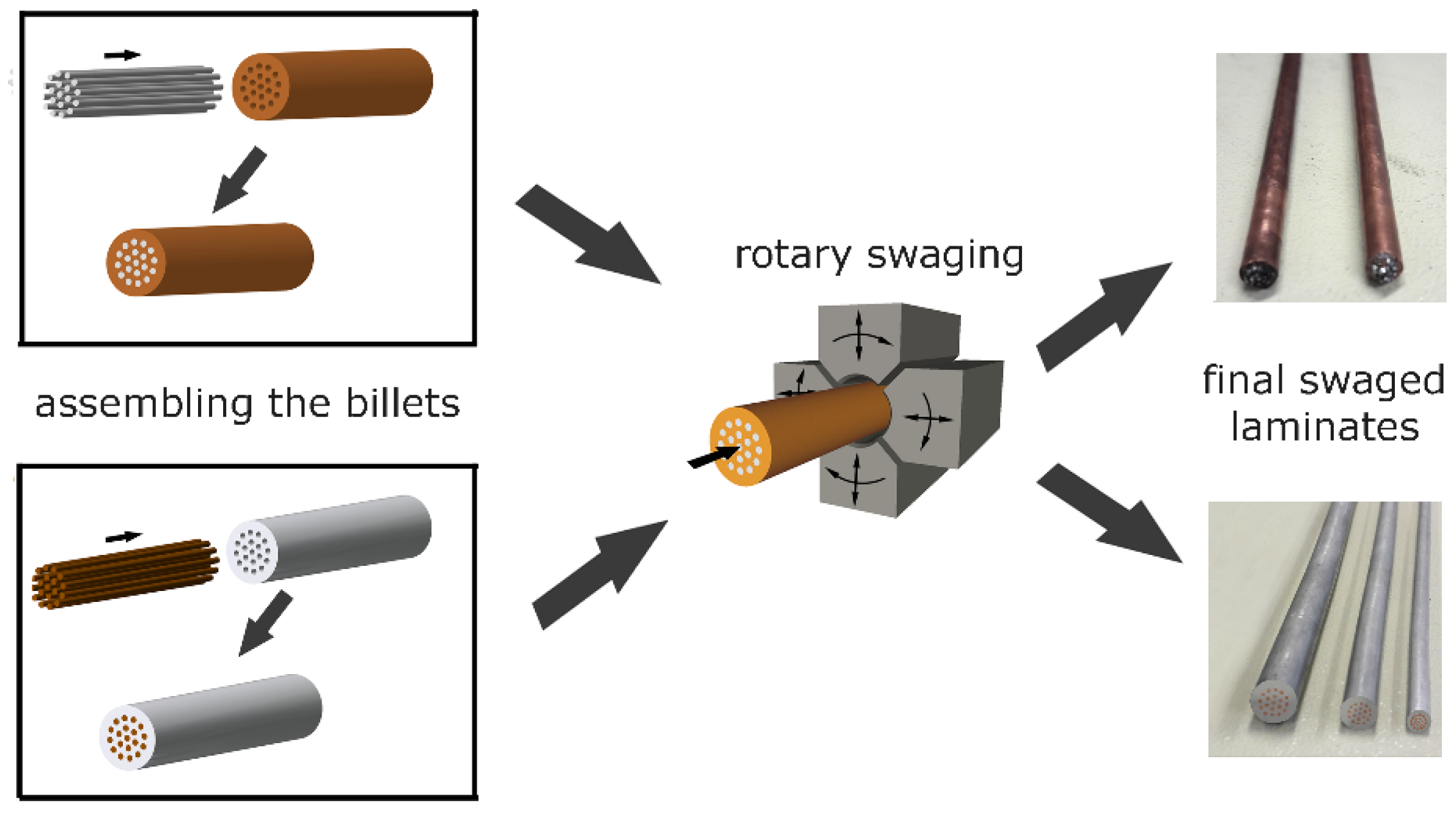 Materials 16 06555 g001