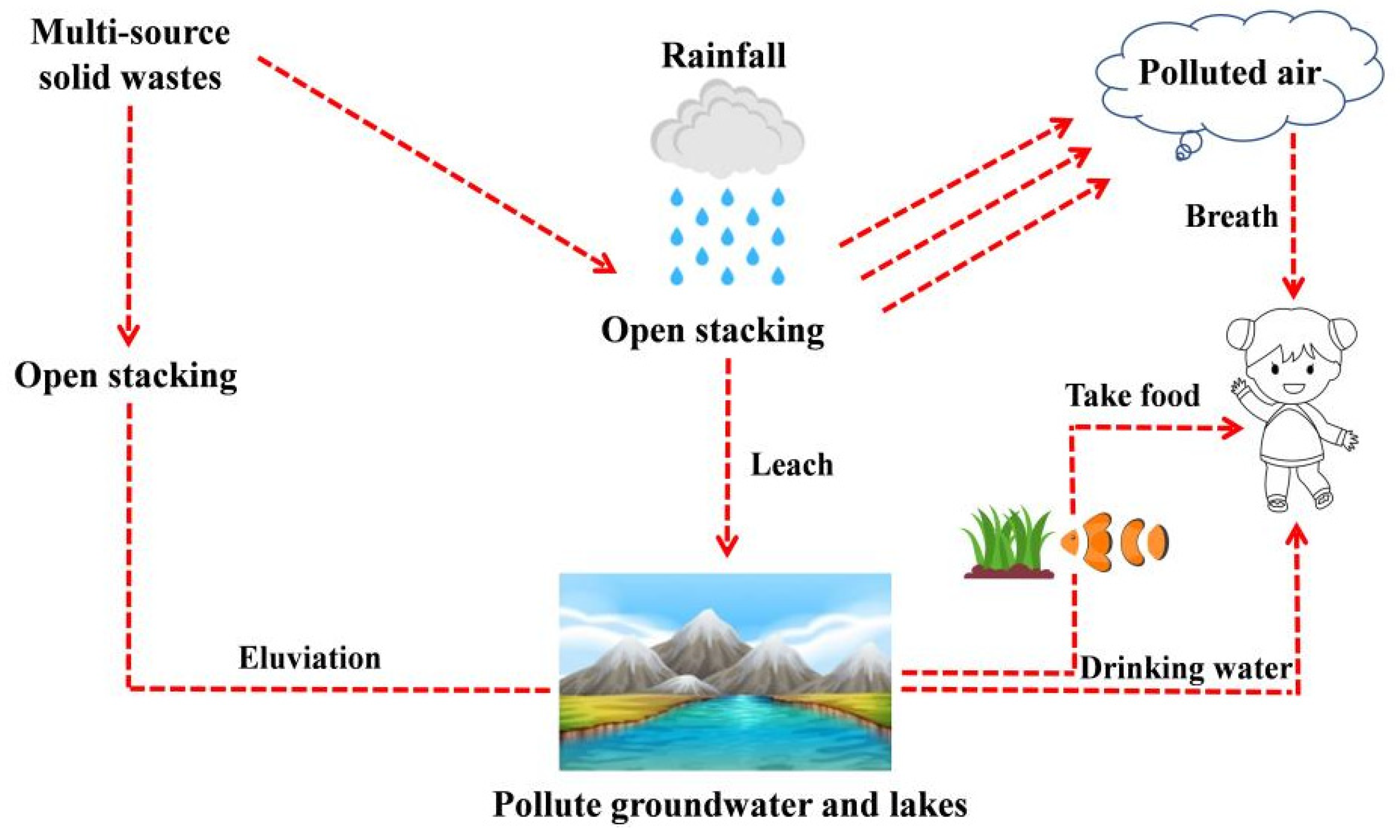 Materials 16 06556 g001