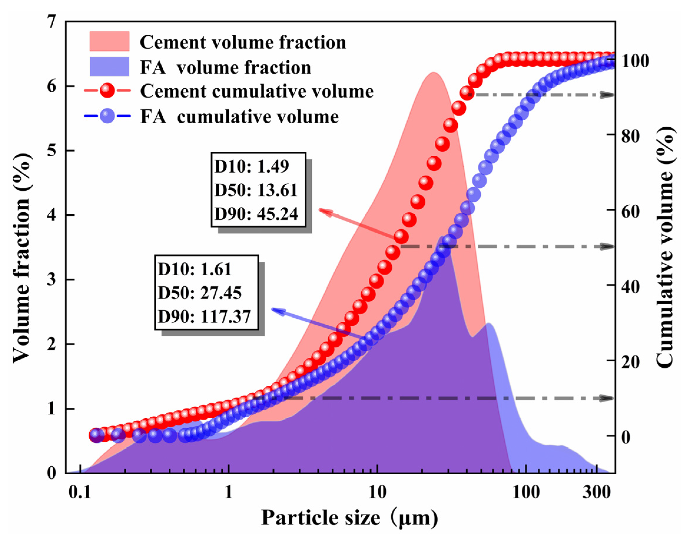 Materials 16 06556 g002