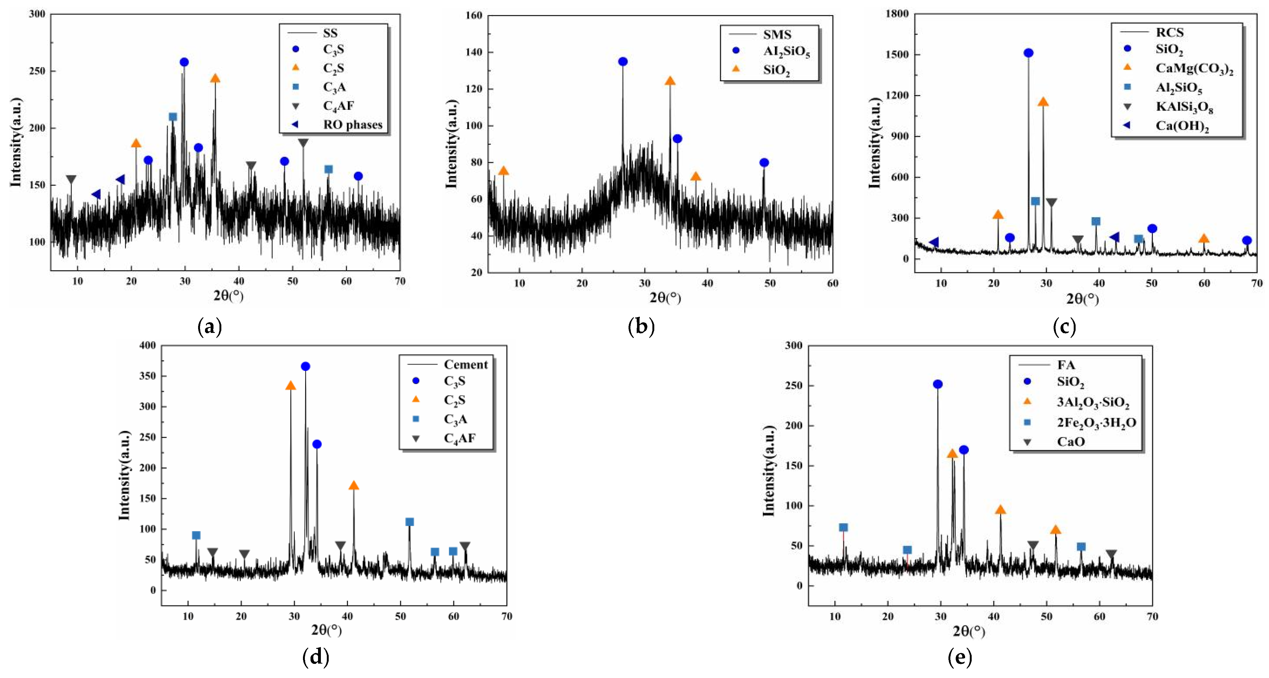 Materials 16 06556 g004