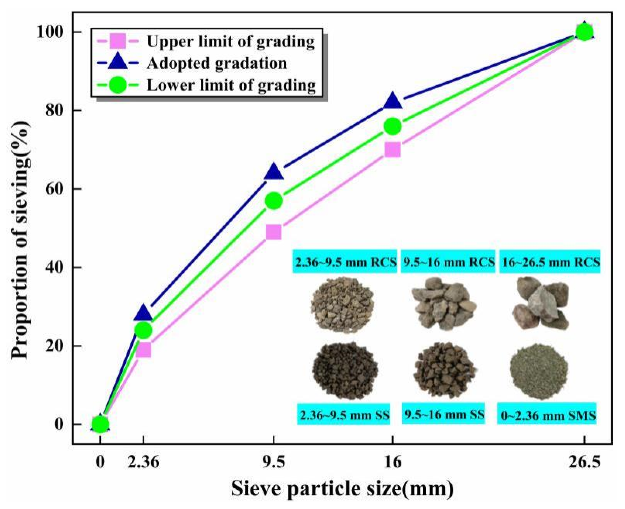 Materials 16 06556 g005