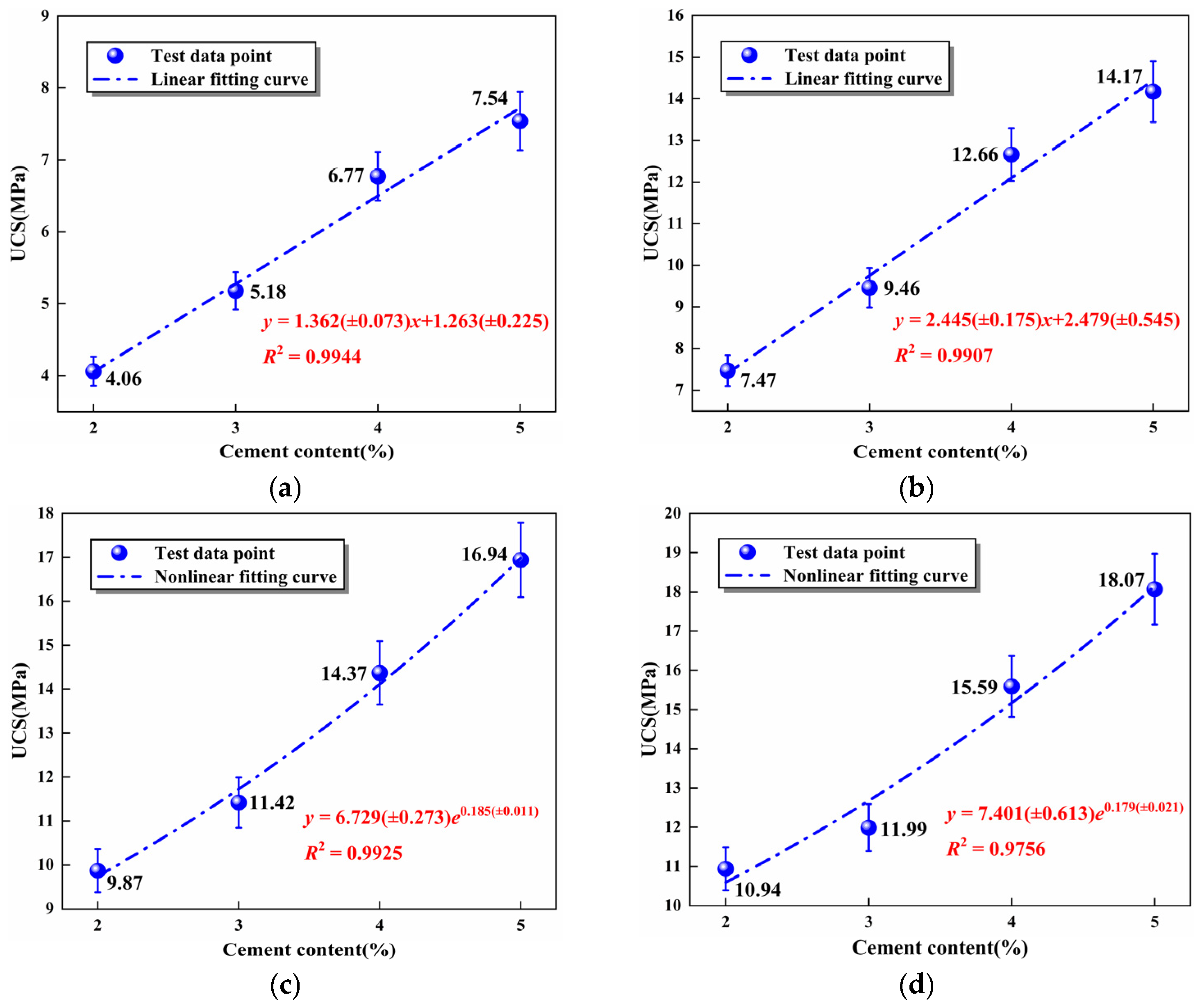 Materials 16 06556 g013