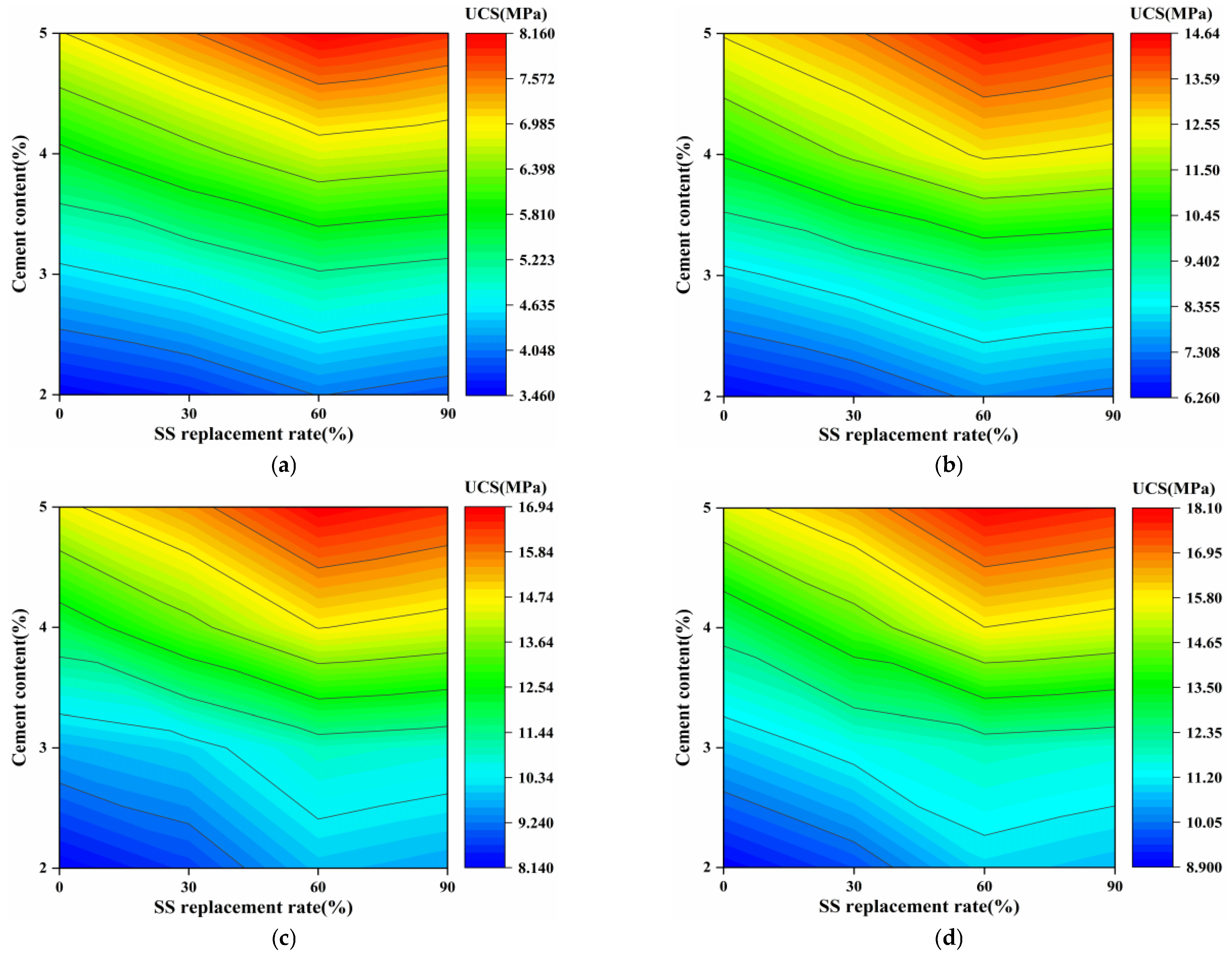 Materials 16 06556 g014