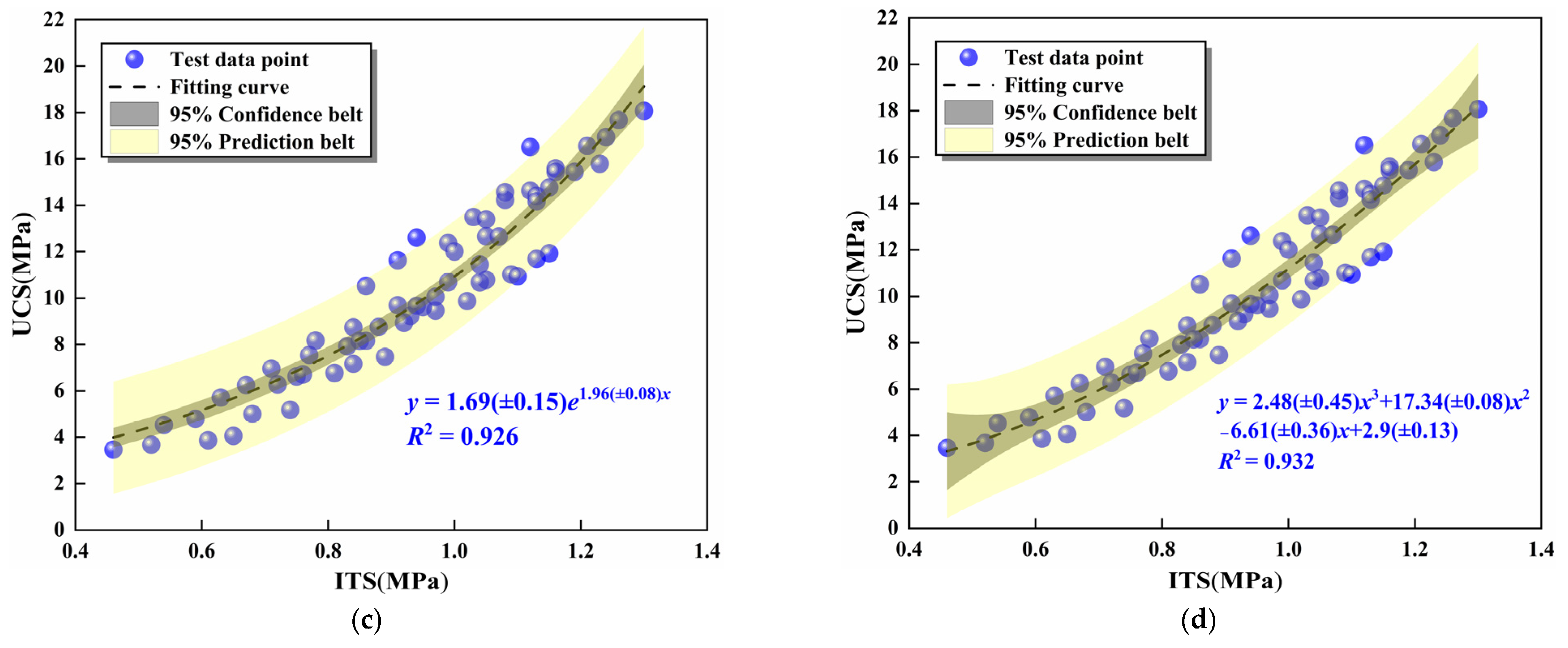 Materials 16 06556 g017b