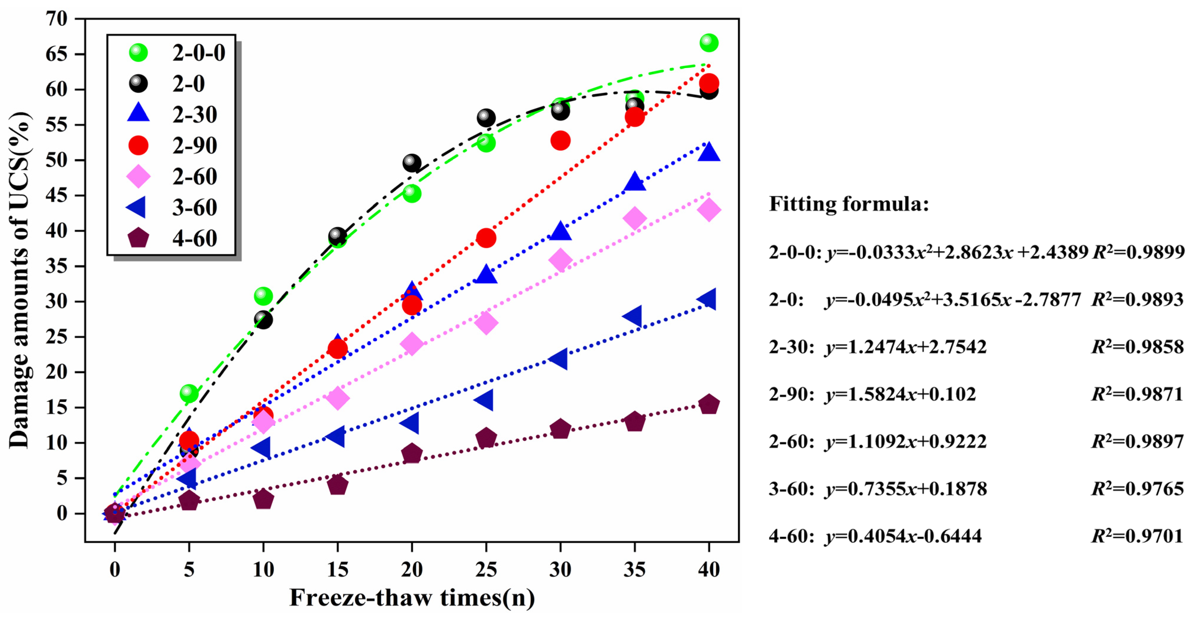 Materials 16 06556 g020