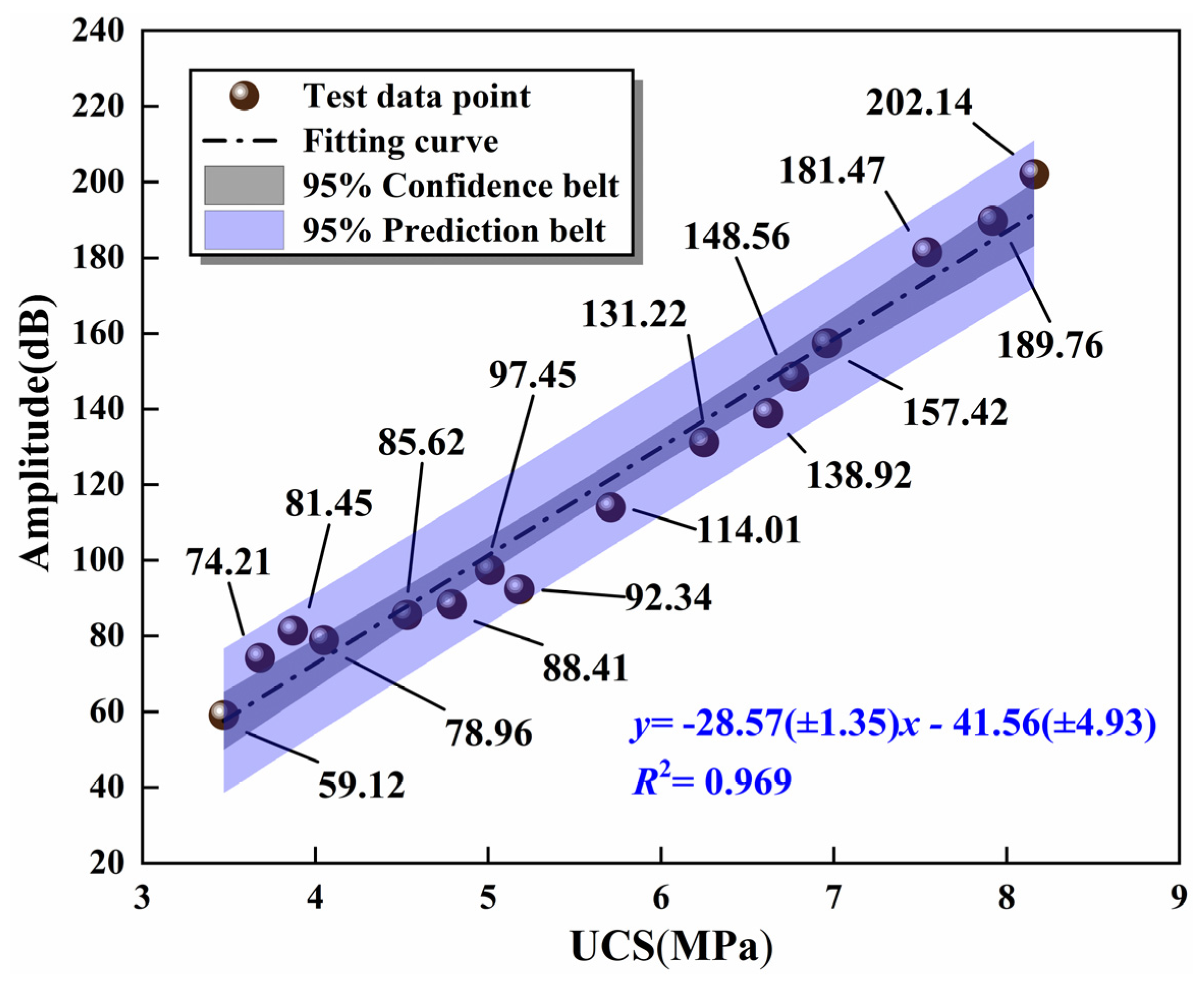 Materials 16 06556 g021