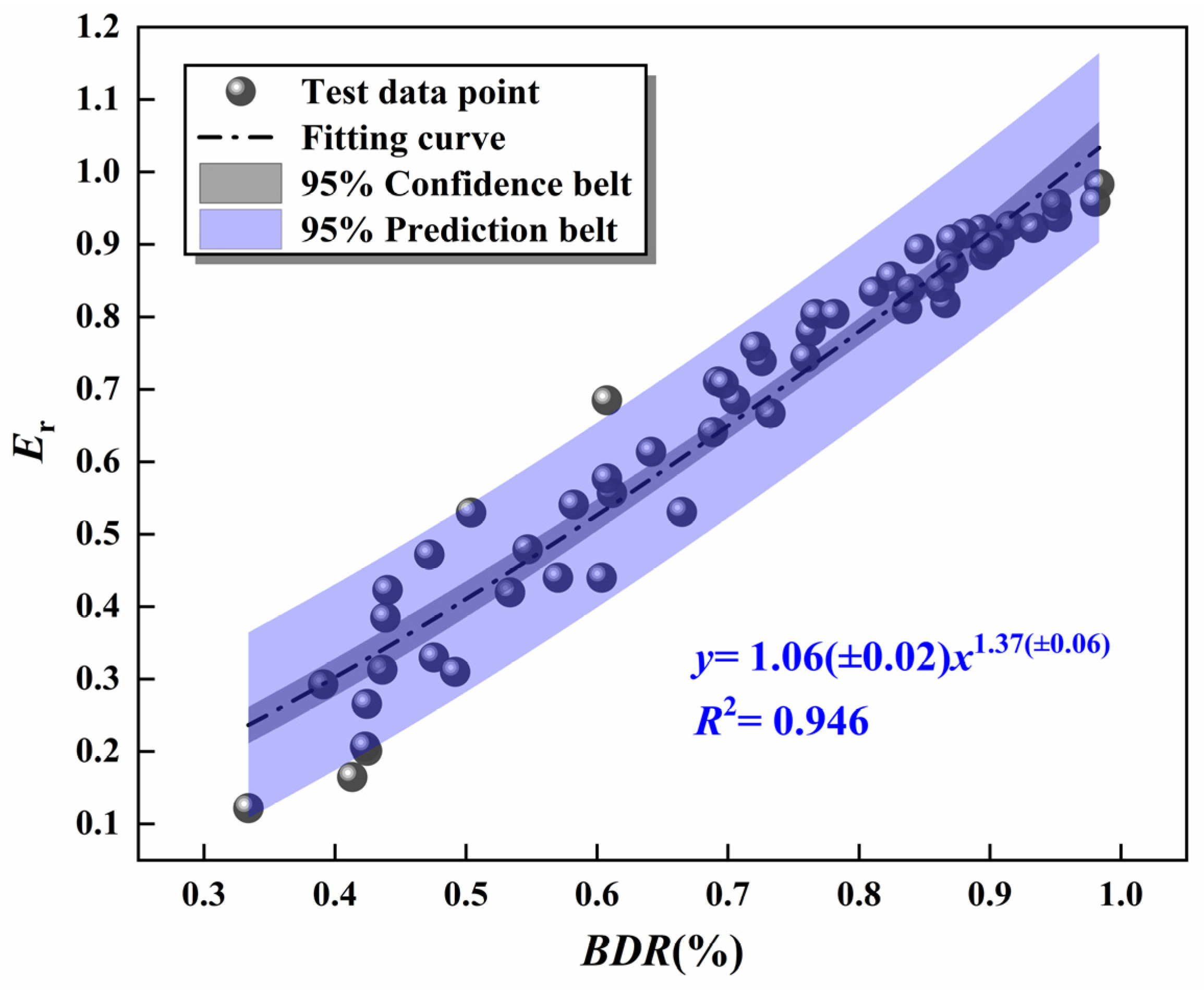 Materials 16 06556 g022