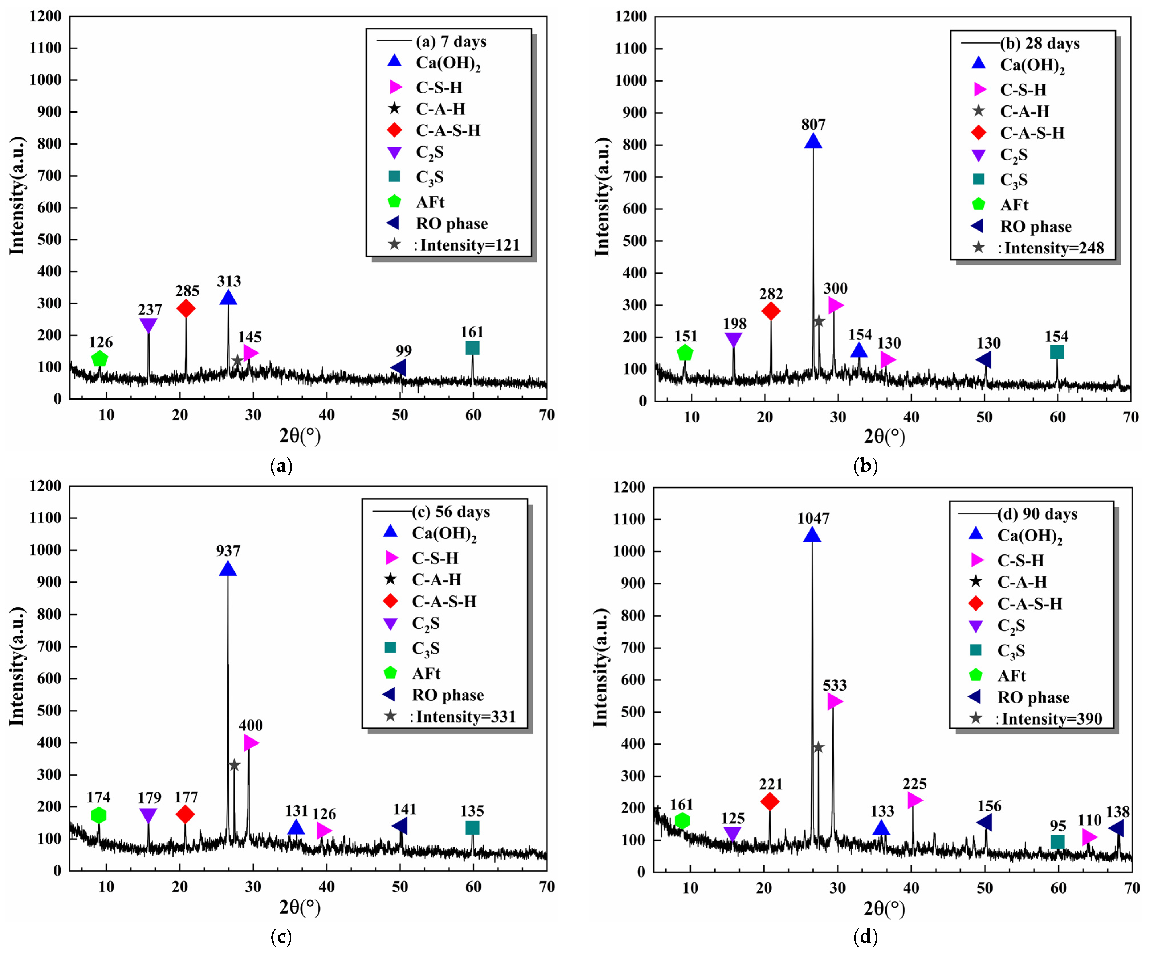 Materials 16 06556 g023