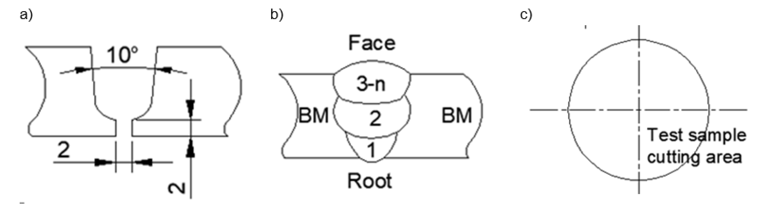Materials 16 06557 g001