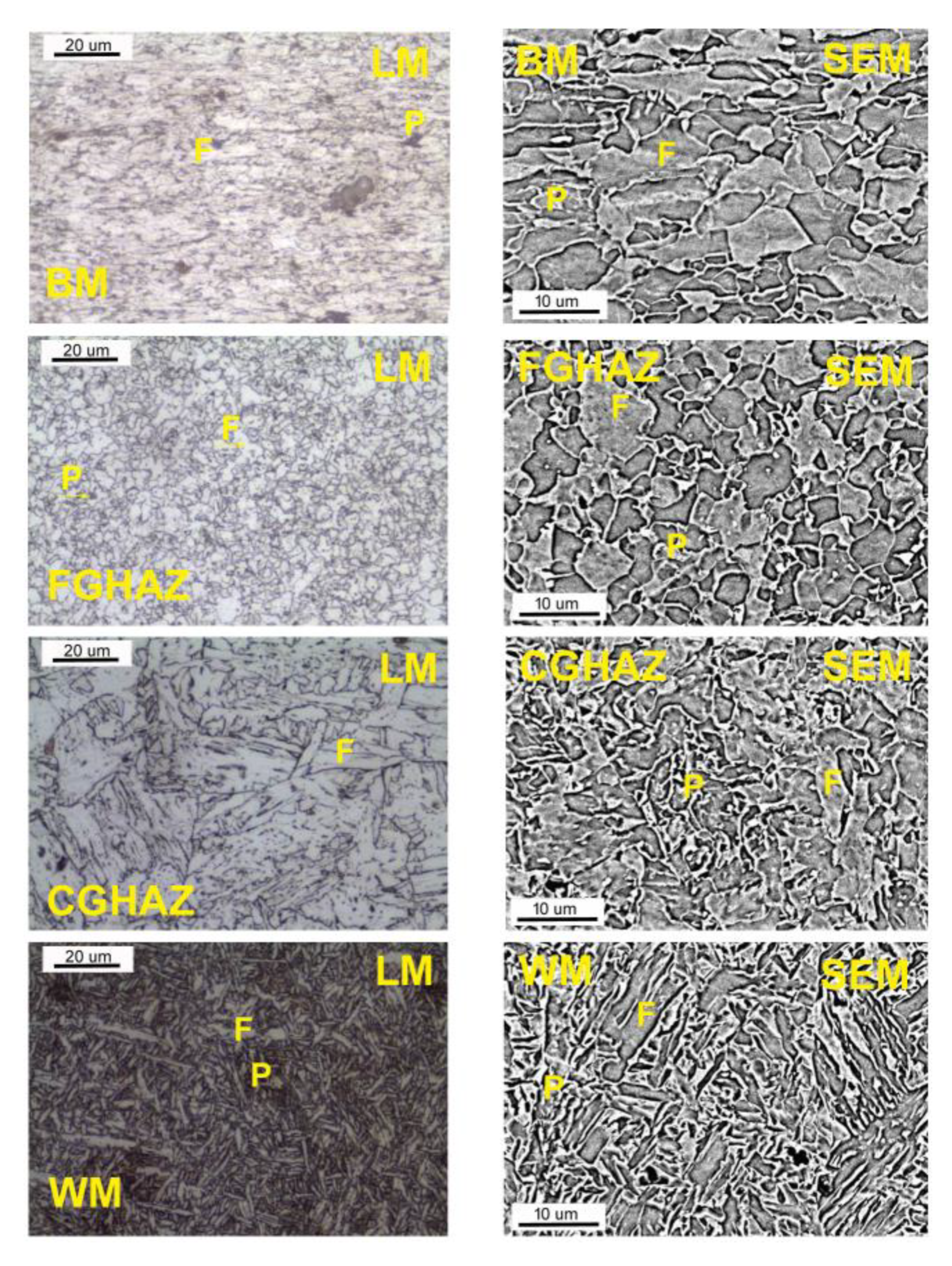 Materials 16 06557 g003