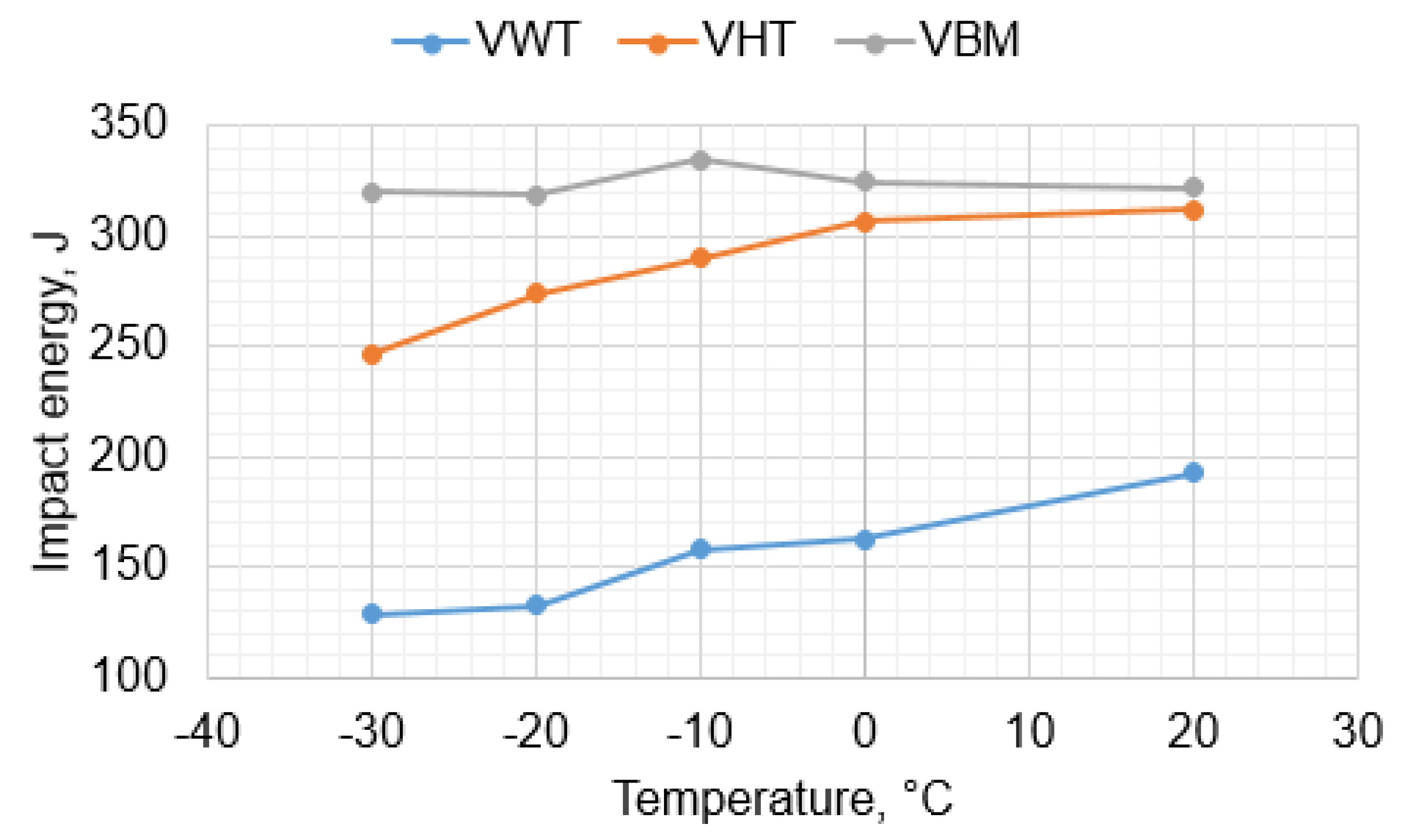 Materials 16 06557 g005