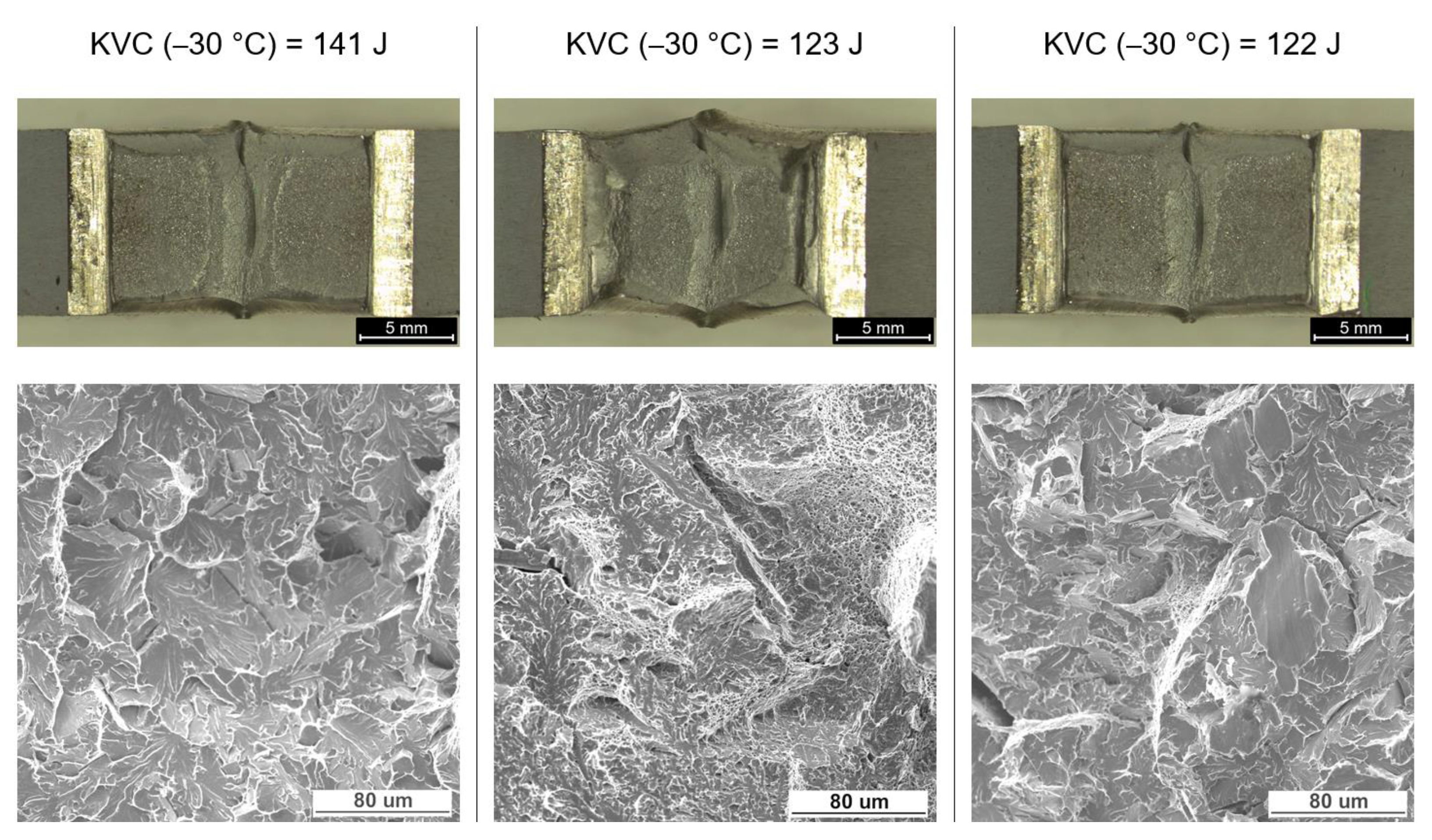 Materials 16 06557 g006