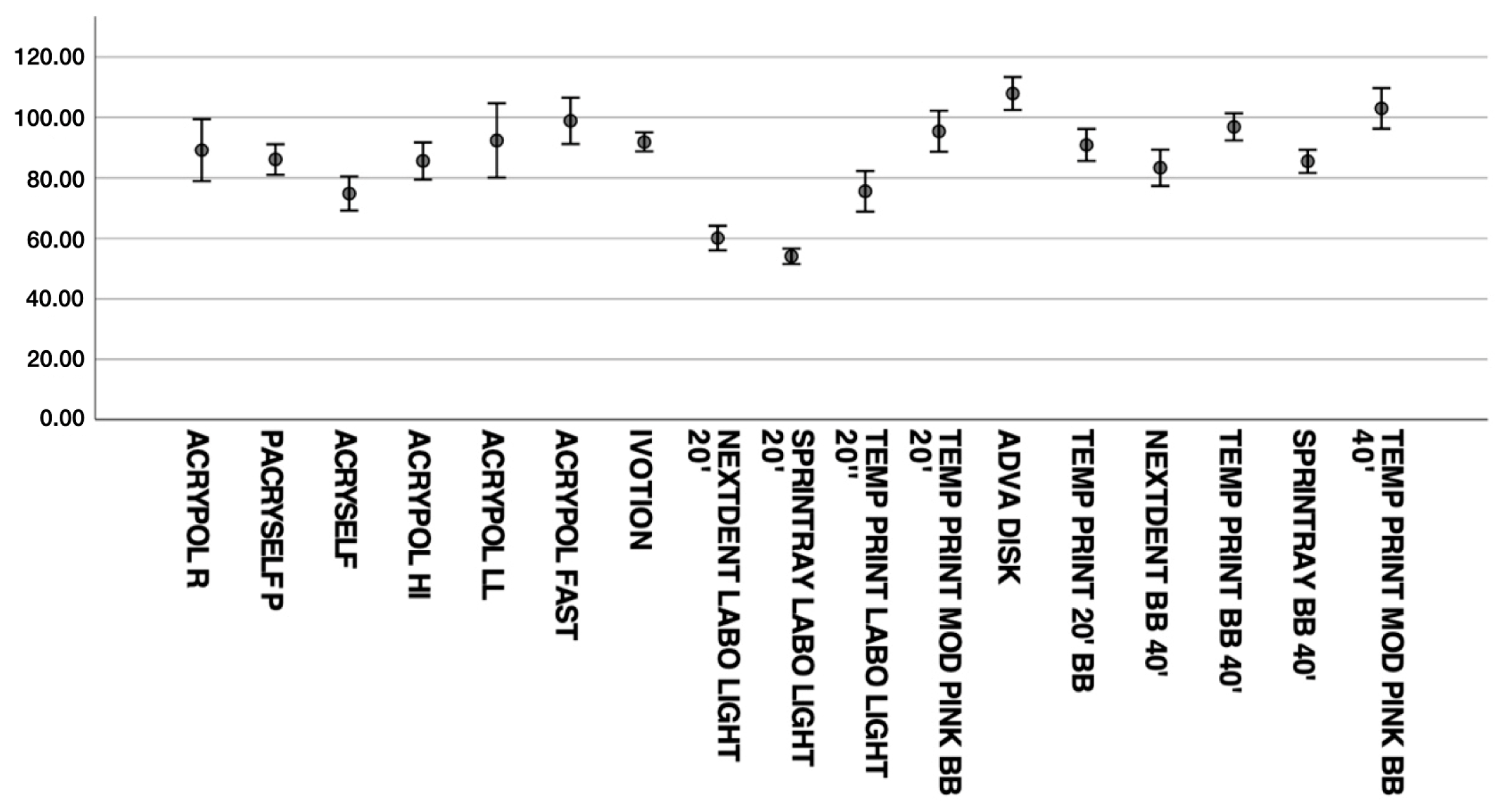 Materials 16 06559 g003