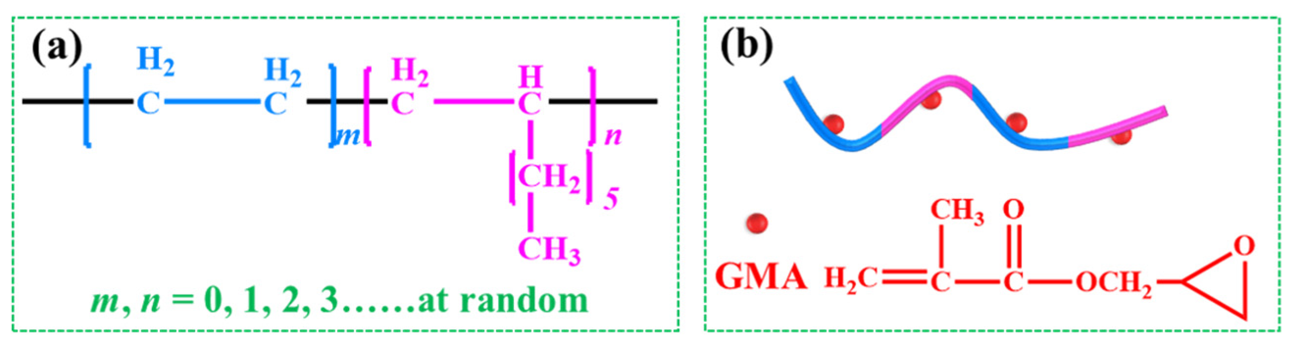 Materials 16 06564 g001
