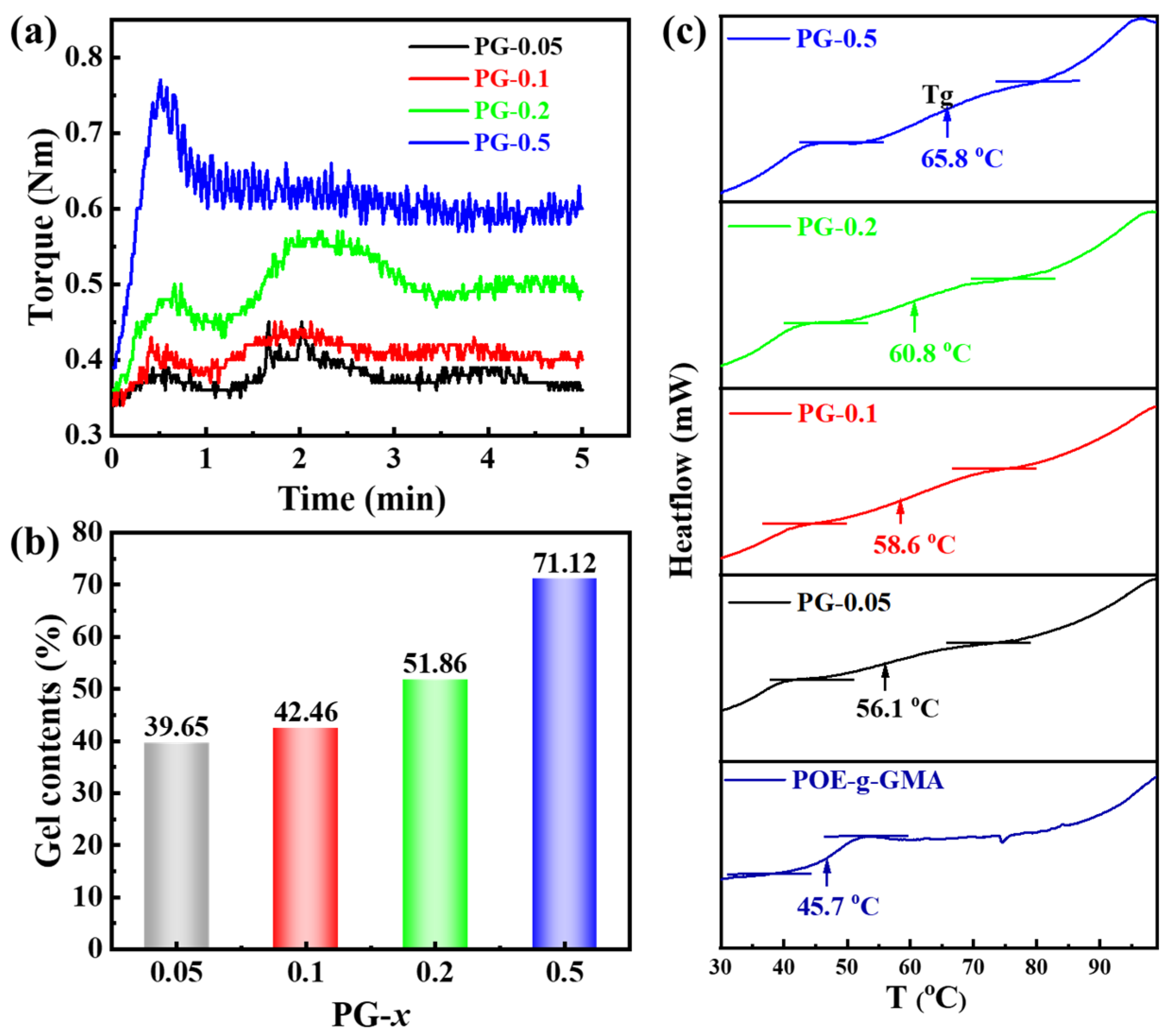 Materials 16 06564 g002
