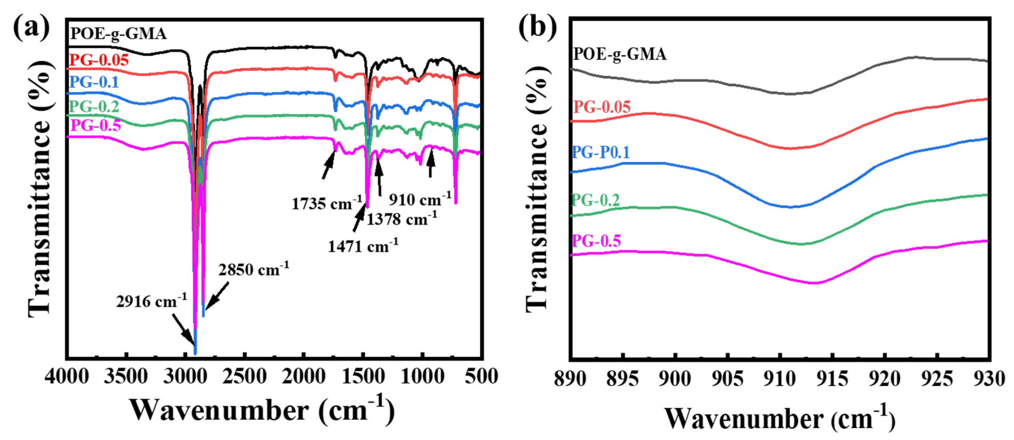 Materials 16 06564 g003