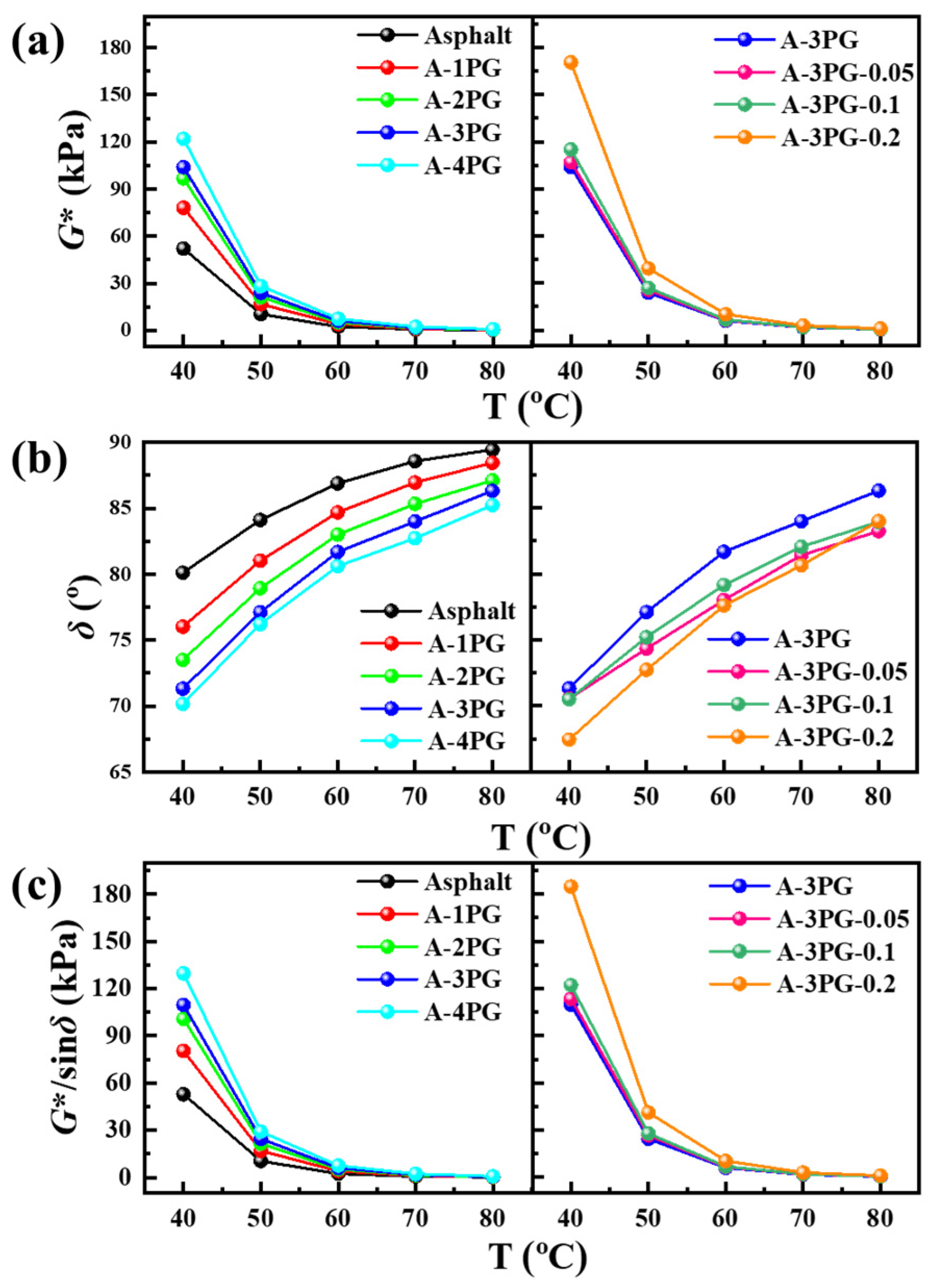 Materials 16 06564 g005