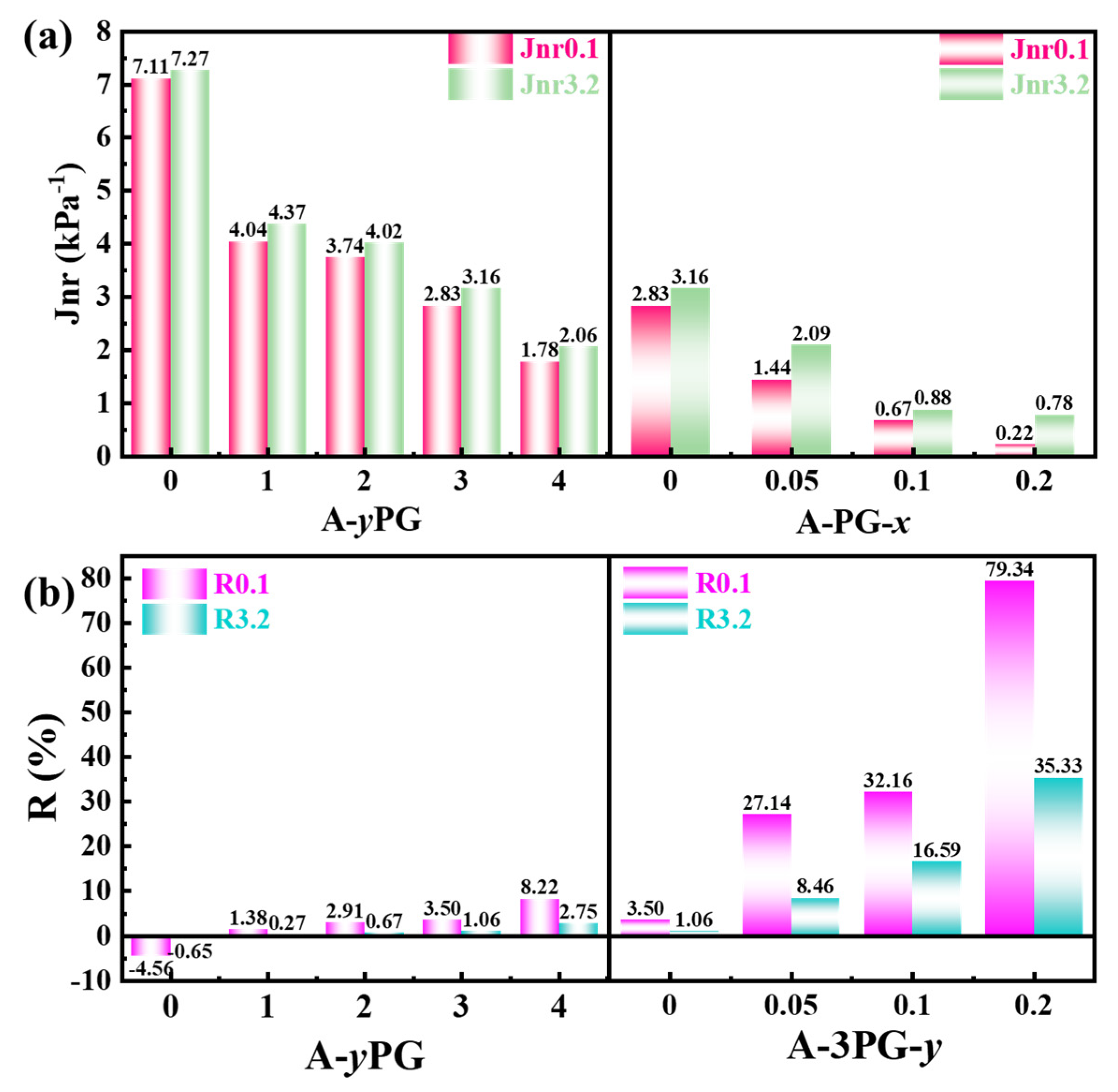 Materials 16 06564 g006