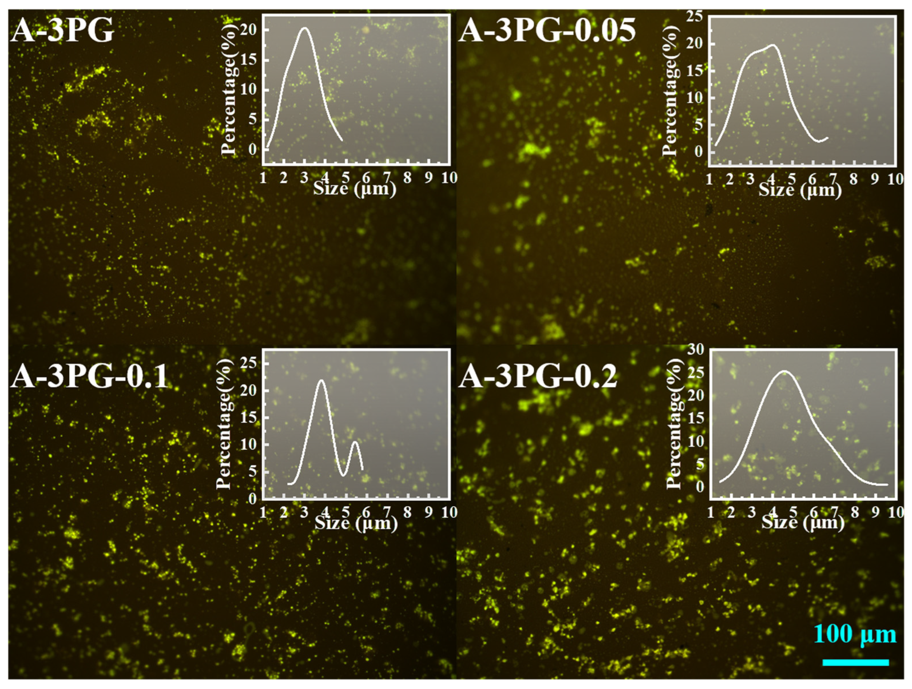 Materials 16 06564 g007